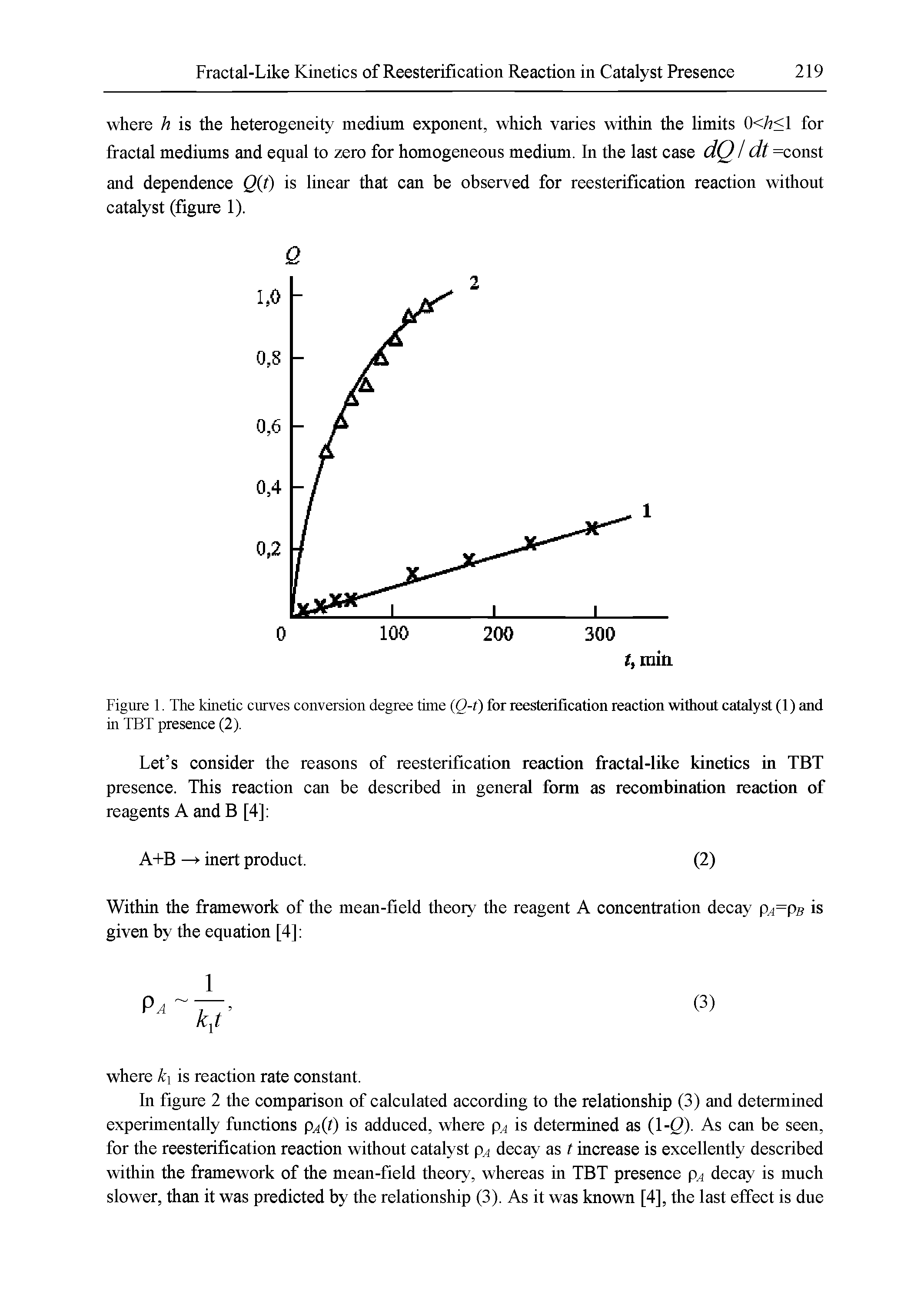 Figure 1. The kinetic curves conversion degree time (Q-t) for reesterification reaction without catalyst (1) and in TBT presence (2).