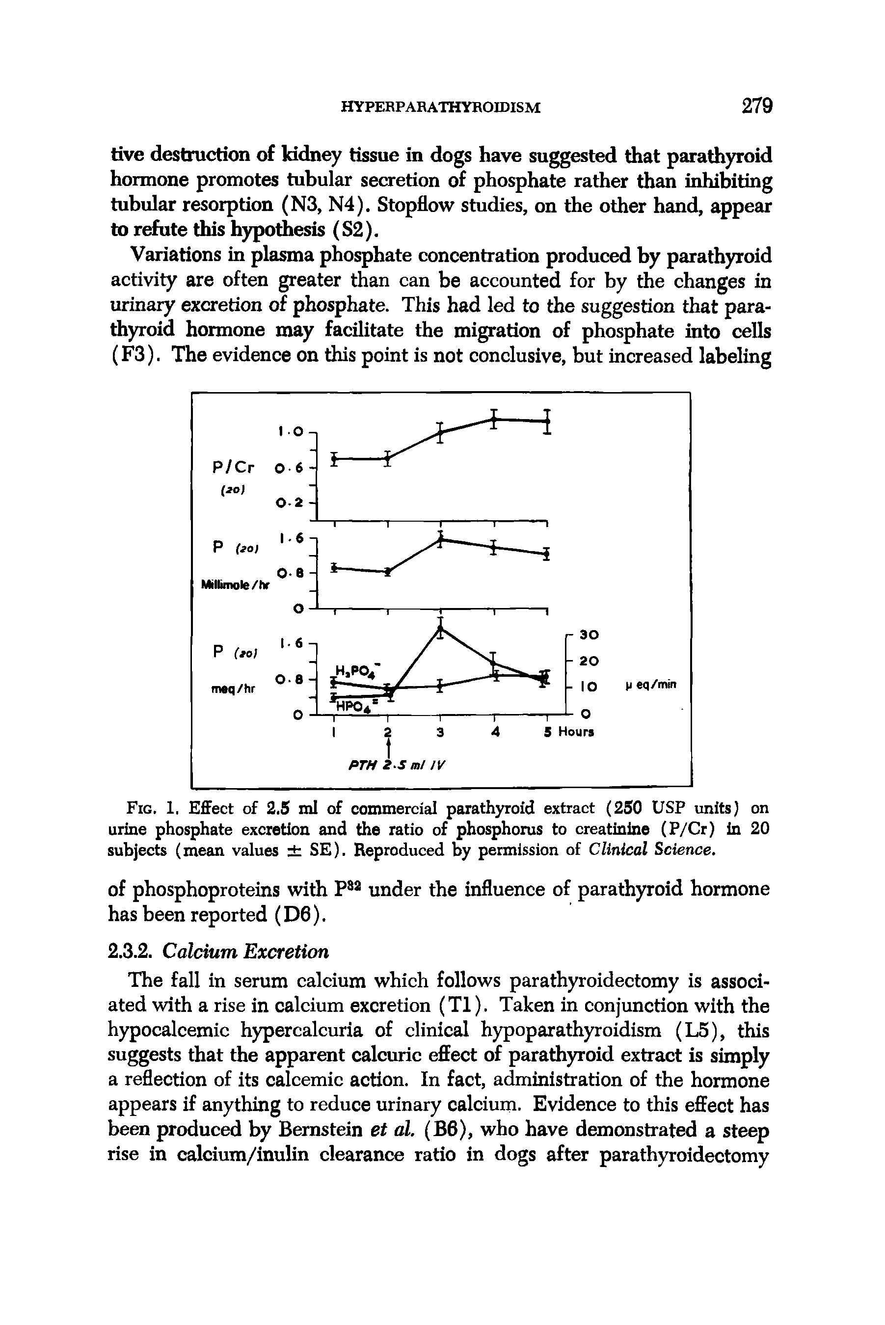 Fig. 1, EflFect of 2.5 ml of commercial parathyroid extract (250 USP units) on urine phosphate excretion and the ratio of phosphorus to creatinine (P/Cr) in 20 subjects (mean values SE). Reproduced by permission of Clinical Science.