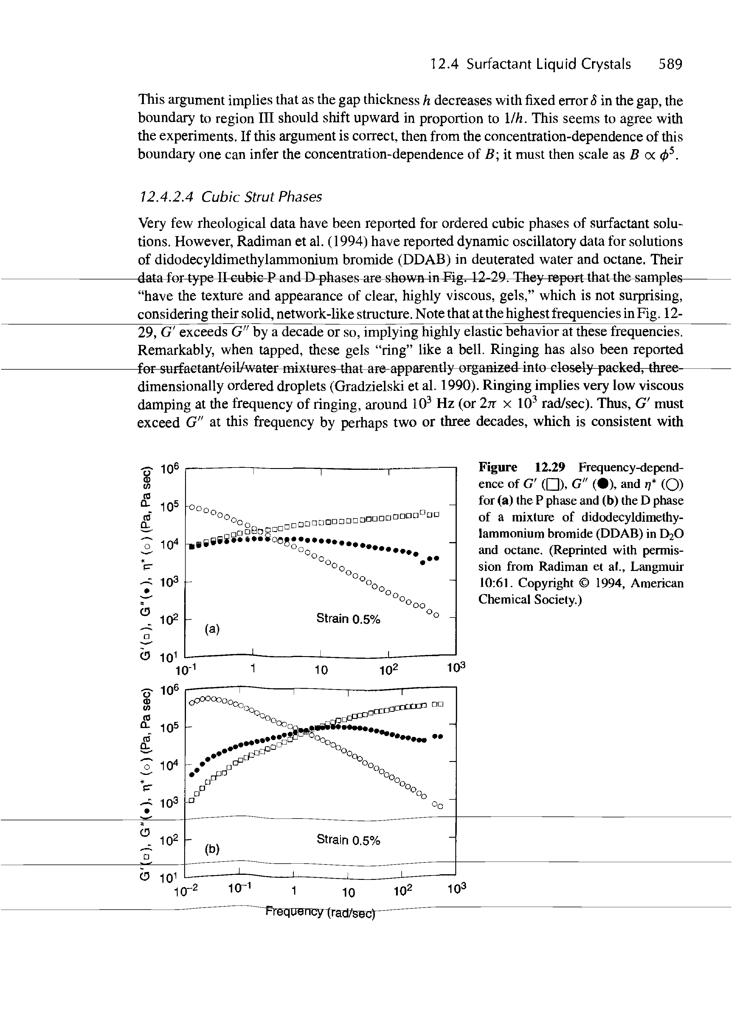 Figure 12.29 Frequency-dependence of G ( ), G ( ), and rj (Q) for (a) the P phase and (b) the D phase of a mixture of didodecyldimethylammonium bromide (DDAB) in D2O and octane. (Reprinted with permission from Radiman et al., Langmuir 10 61. Copyright 1994, American Chemical Society.)...