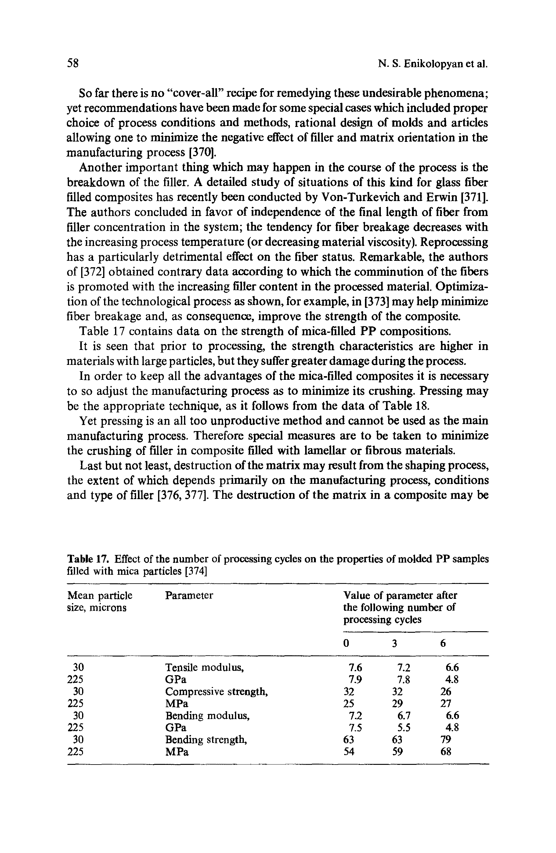 Table 17. Effect of the number of processing cycles on the properties of molded PP samples filled with mica particles [374]...