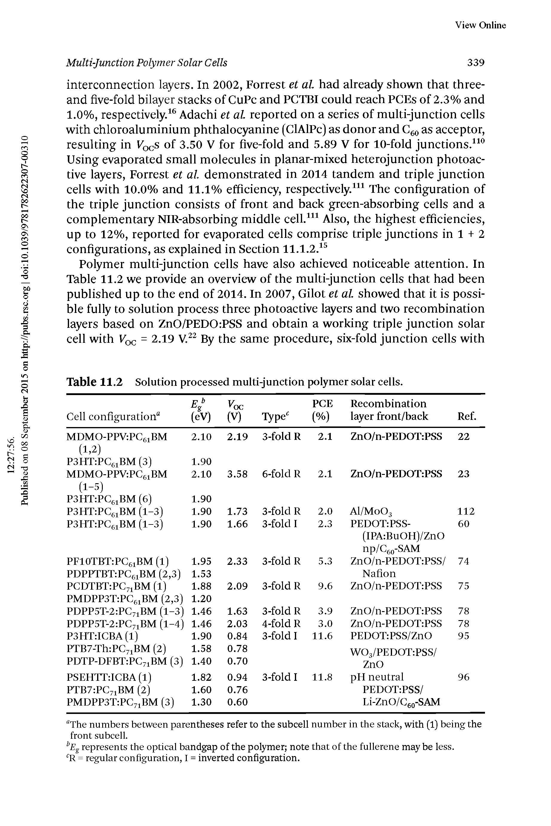 Table 11.2 Solution processed multi-junction polymer solar cells.