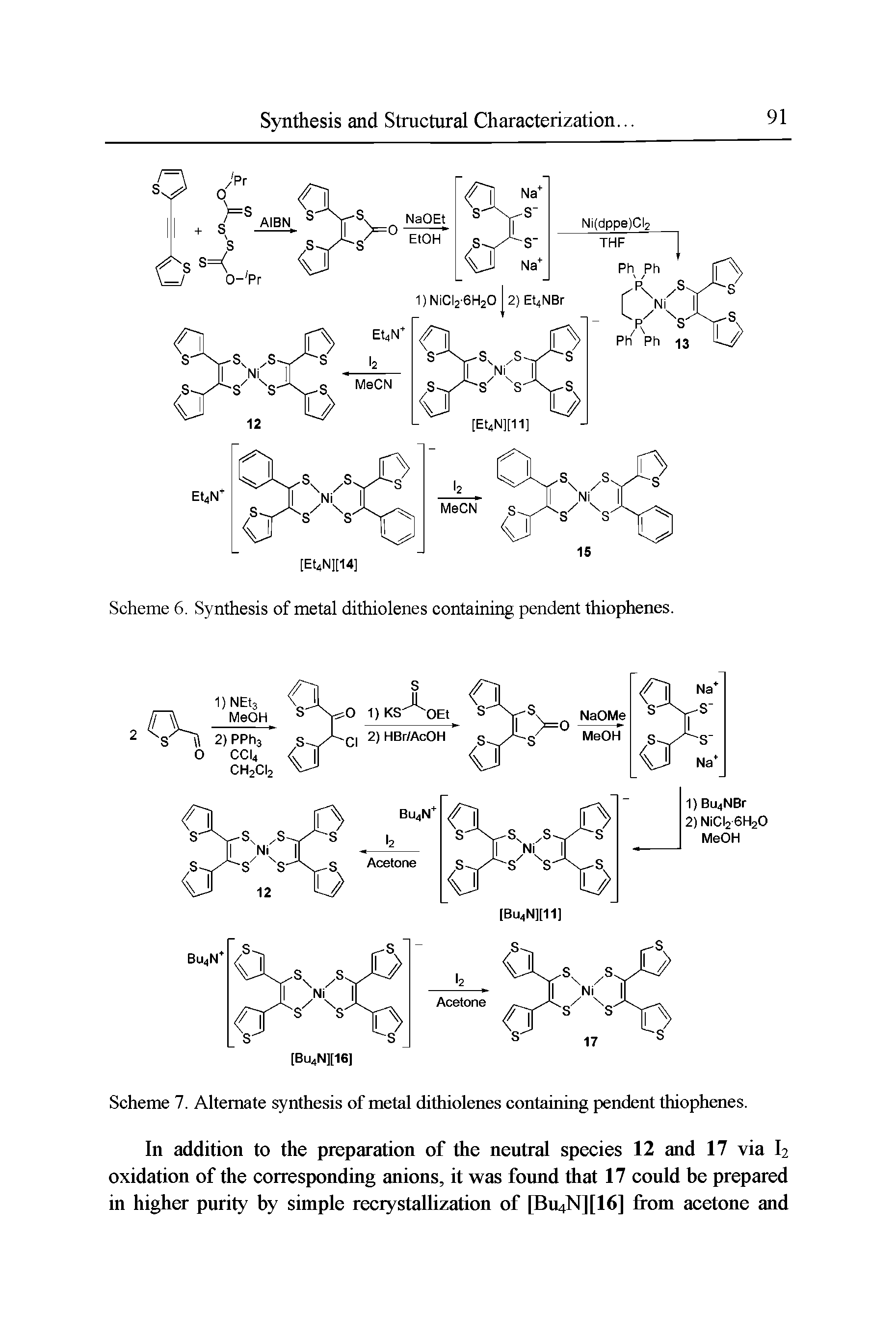 Scheme 6. Synthesis of metal dithiolenes containing pendent thiophenes.