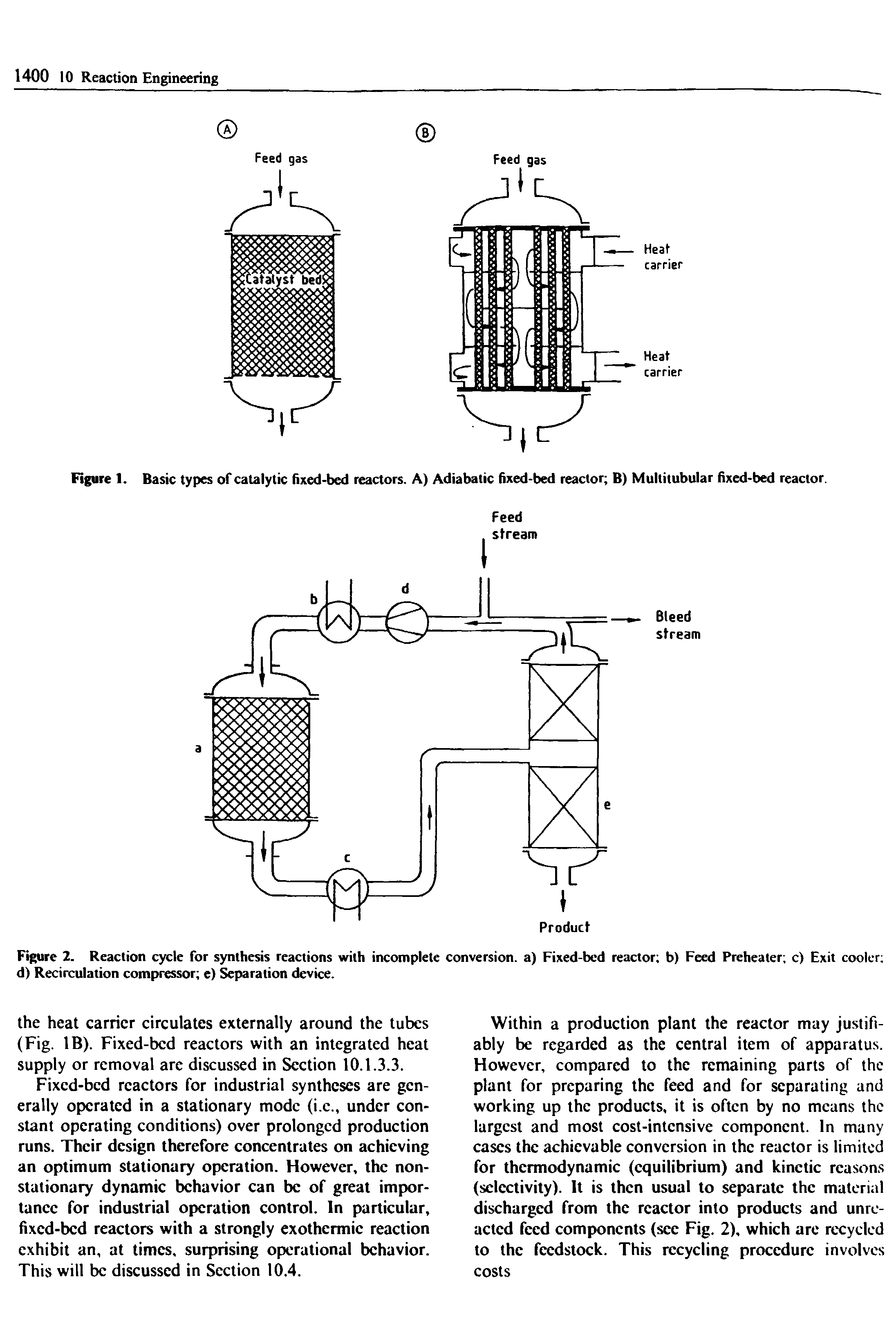 Figure 1. Basic types of catalytic fixed-bed reactors. A) Adiabatic fixed-bed reactor B) Multitubular fixed-bed reactor.