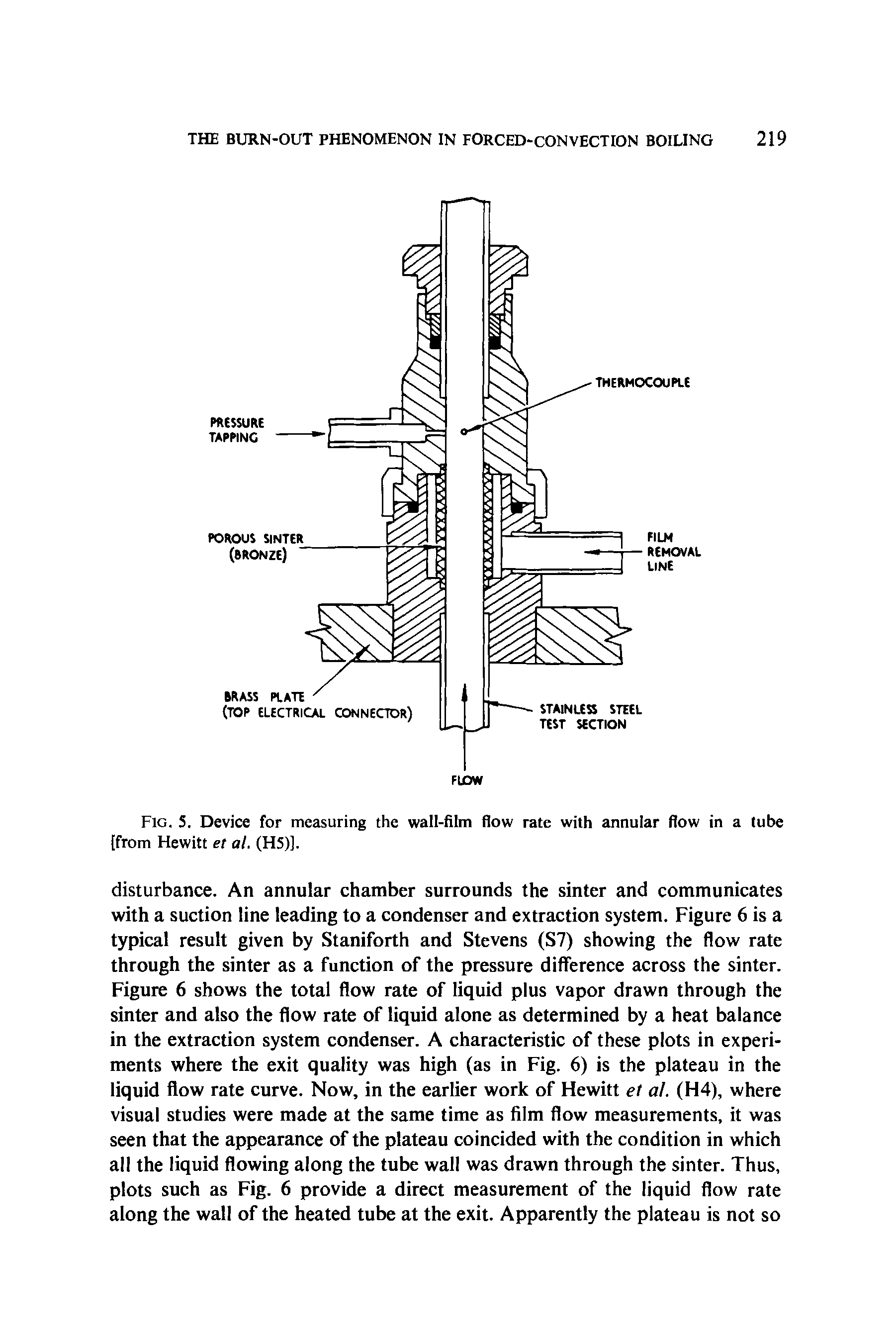 Fig. 5. Device for measuring the wall-film flow rate with annular flow in a tube [from Hewitt et al. (H5)].