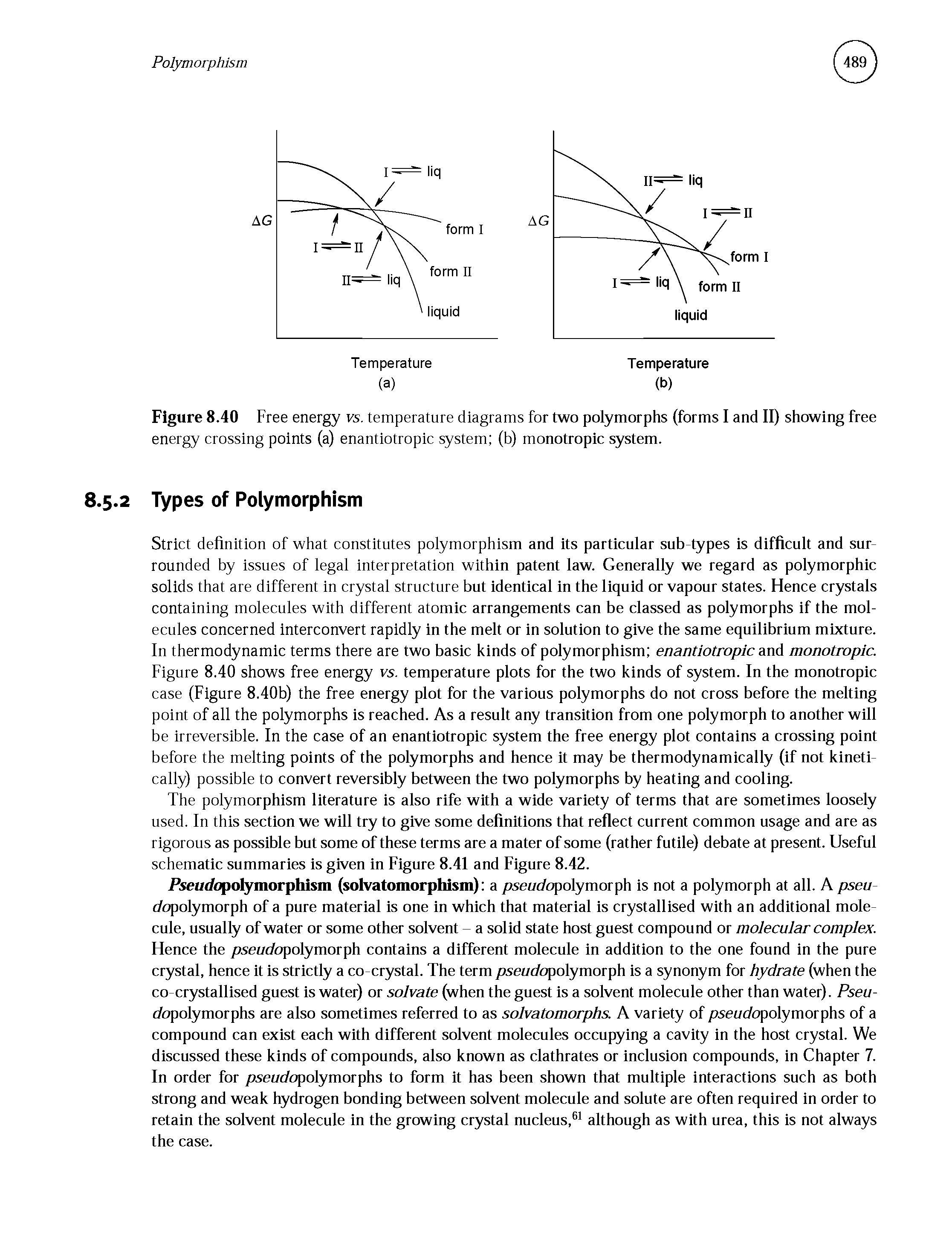 Figure 8.40 Free energy vs. temperature diagrams for two polymorphs (forms I and II) showing free energy crossing points (a) enantiotropic system (b) monotropic system.