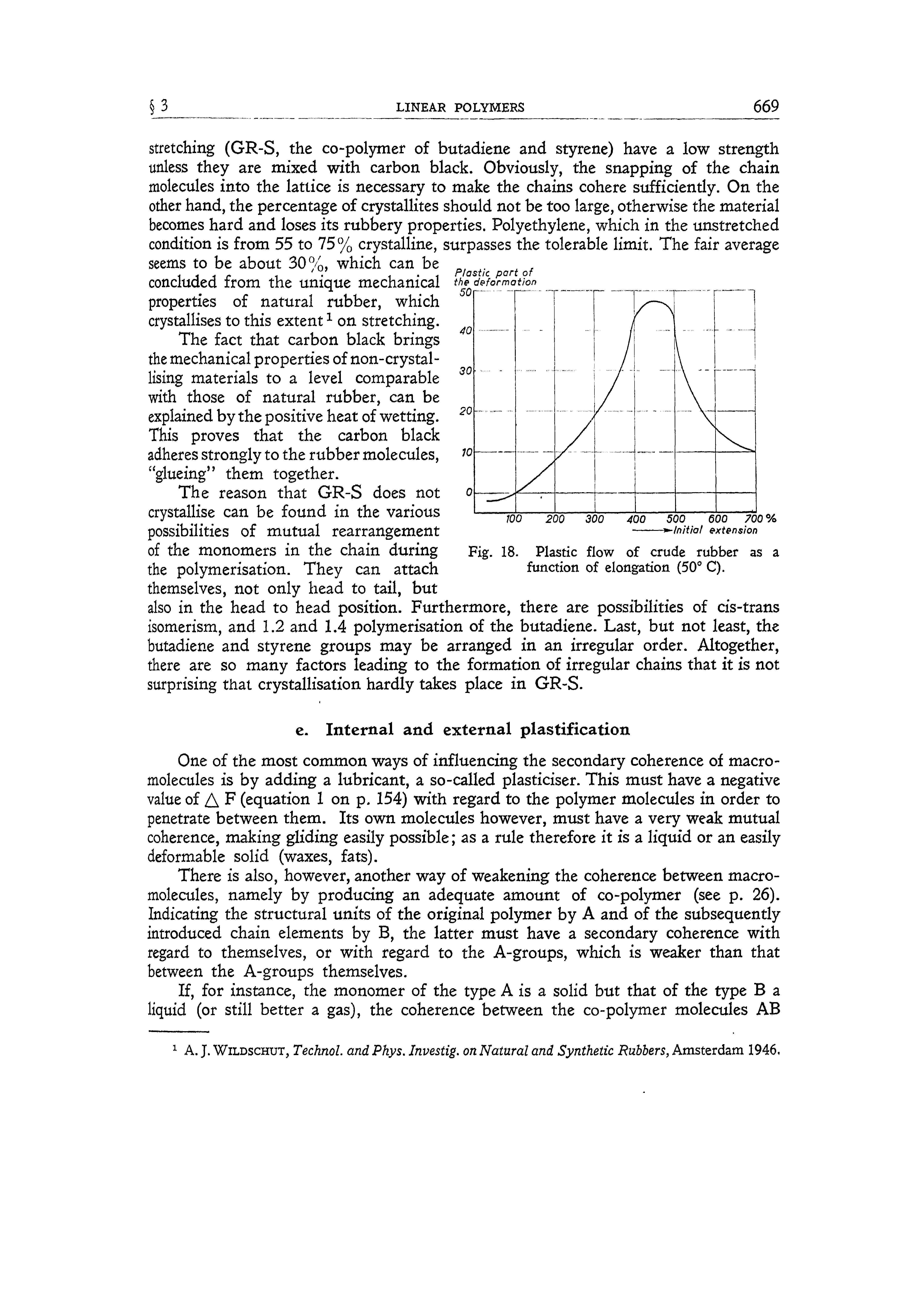 Fig. 18. Plastic flow of crude rubber function of elongation (50 C).