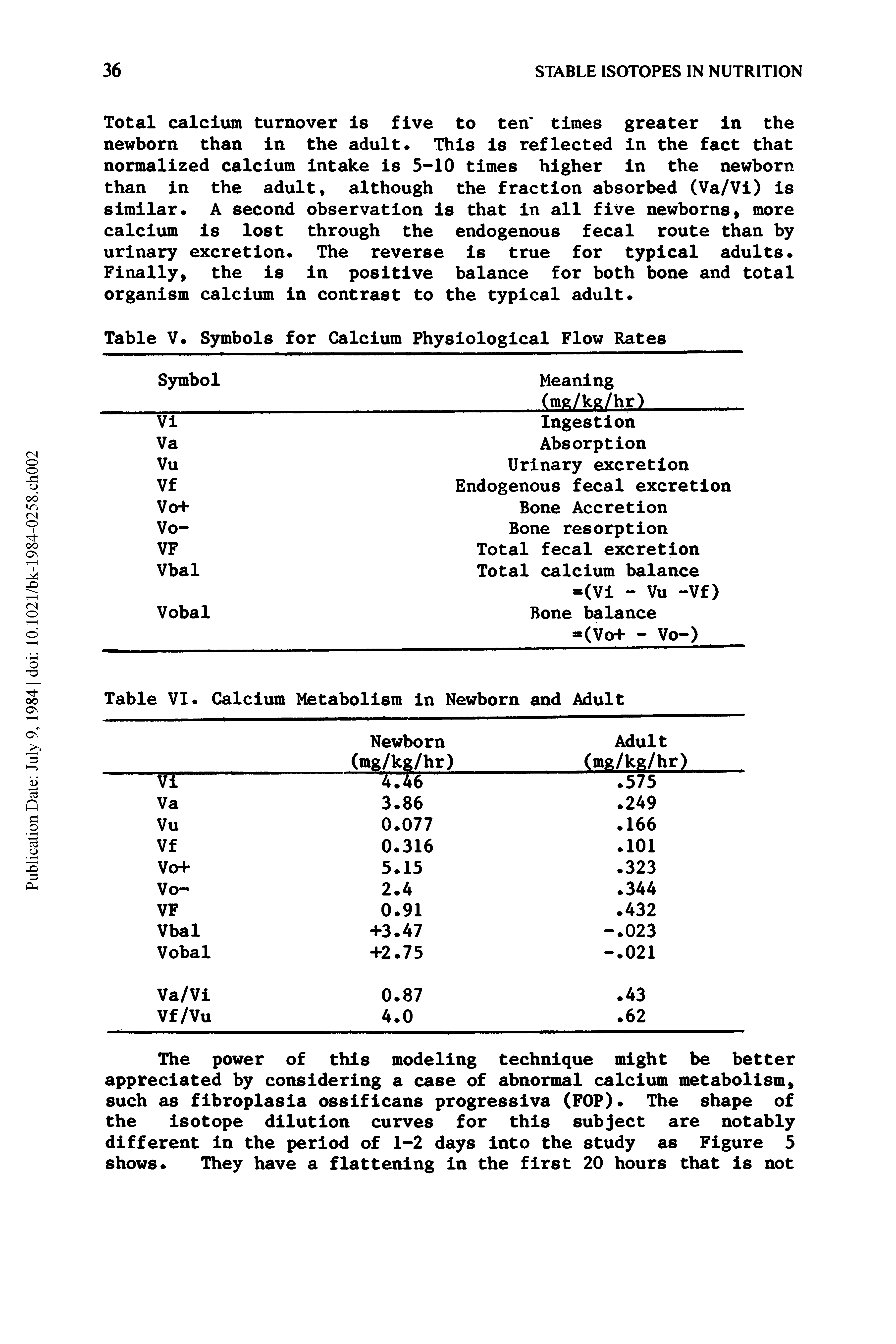 Table V Symbols for Calcium Physiological Flow Rates...