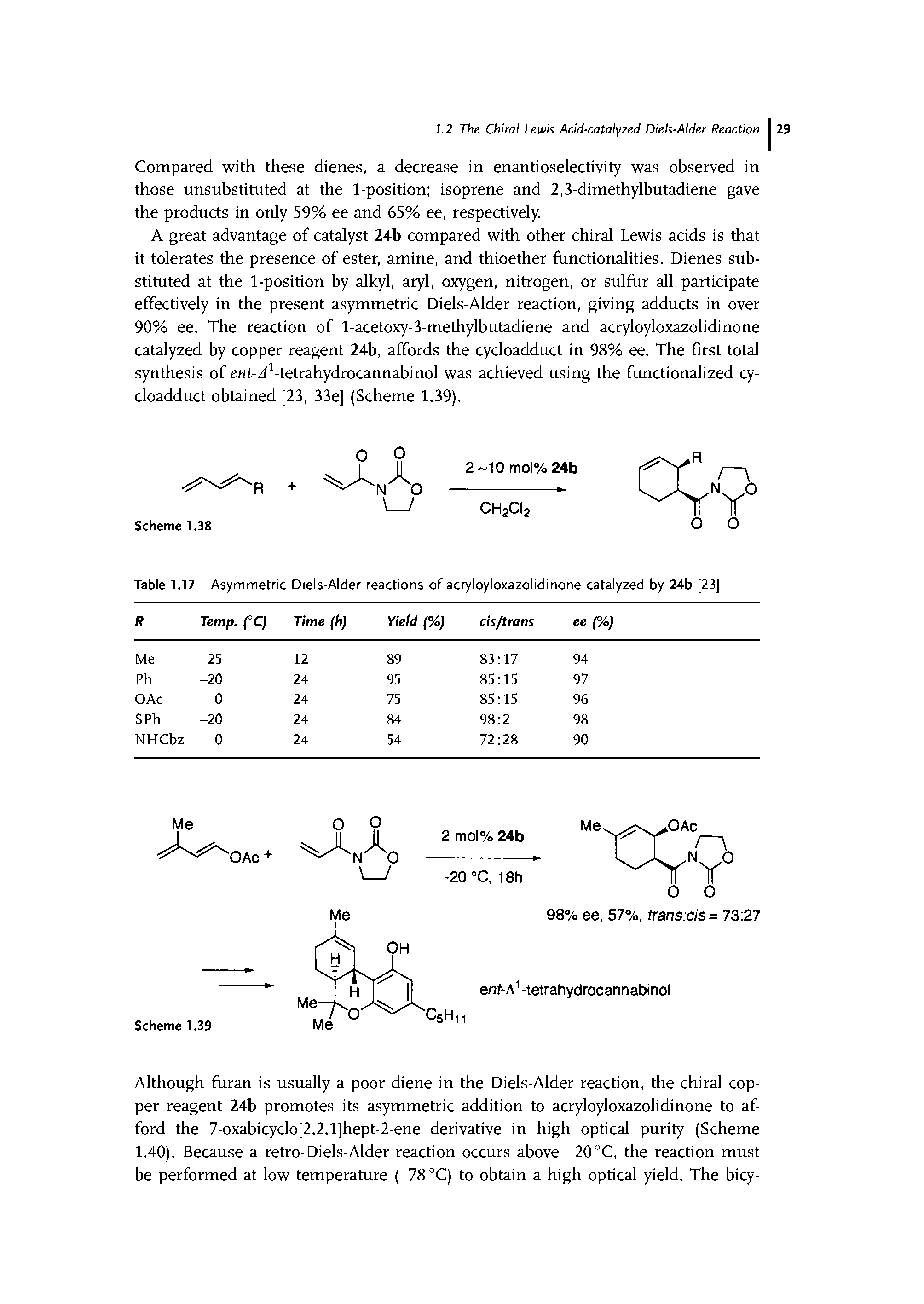 Table 1.17 Asymmetric Diels-Alder reactions of acryloyloxazolidinone catalyzed by 24b [23 ...
