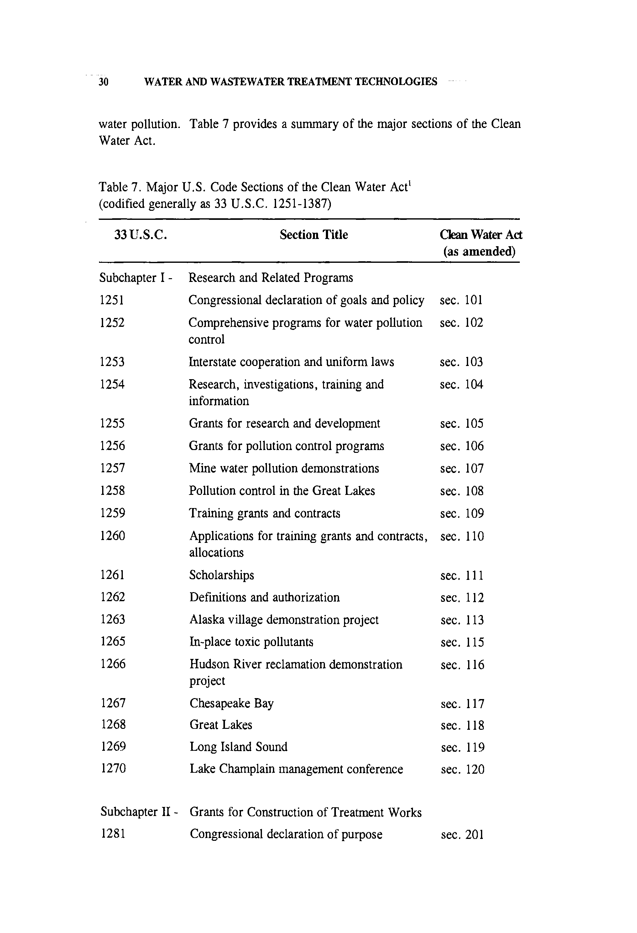 Table 7. Major U.S. Code Sections of the Clean Water Act (codified generally as 33 U.S.C. 1251-1387)...