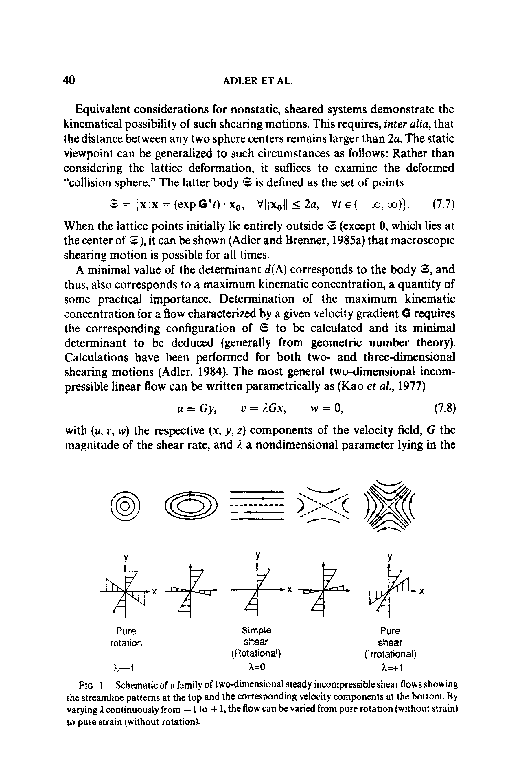 Fig. 1. Schematic of a family of two-dimensional steady incompressible shear flows showing the streamline patterns at the top and the corresponding velocity components at the bottom. By varying X continuously from — 1 to +1, the flow can be varied from pure rotation (without strain) to pure strain (without rotation).