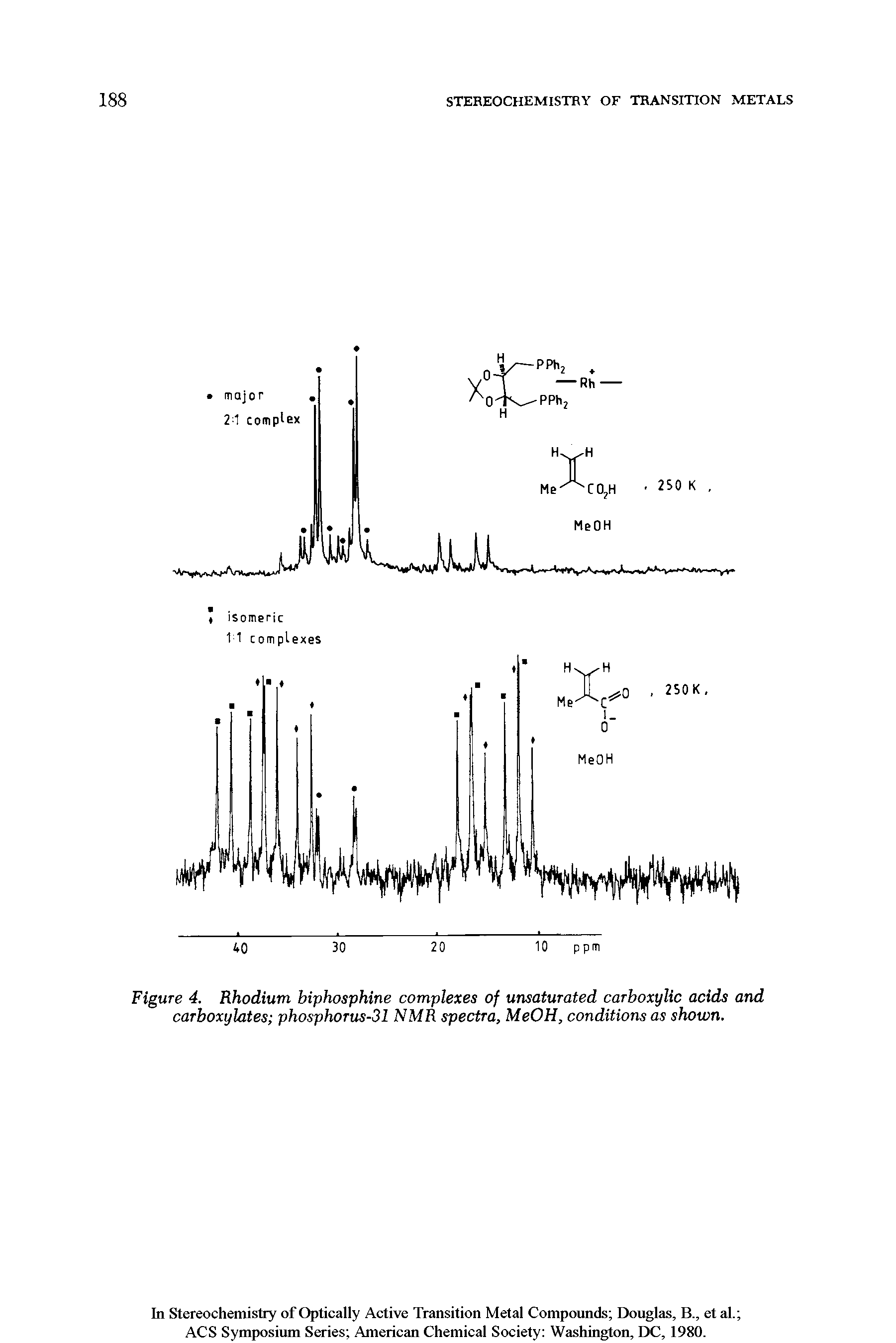 Figure 4. Rhodium biphosphine complexes of unsaturated carboxylic acids and carboxylates phosphorus-31 NMR spectra, MeOH, conditions as shown.