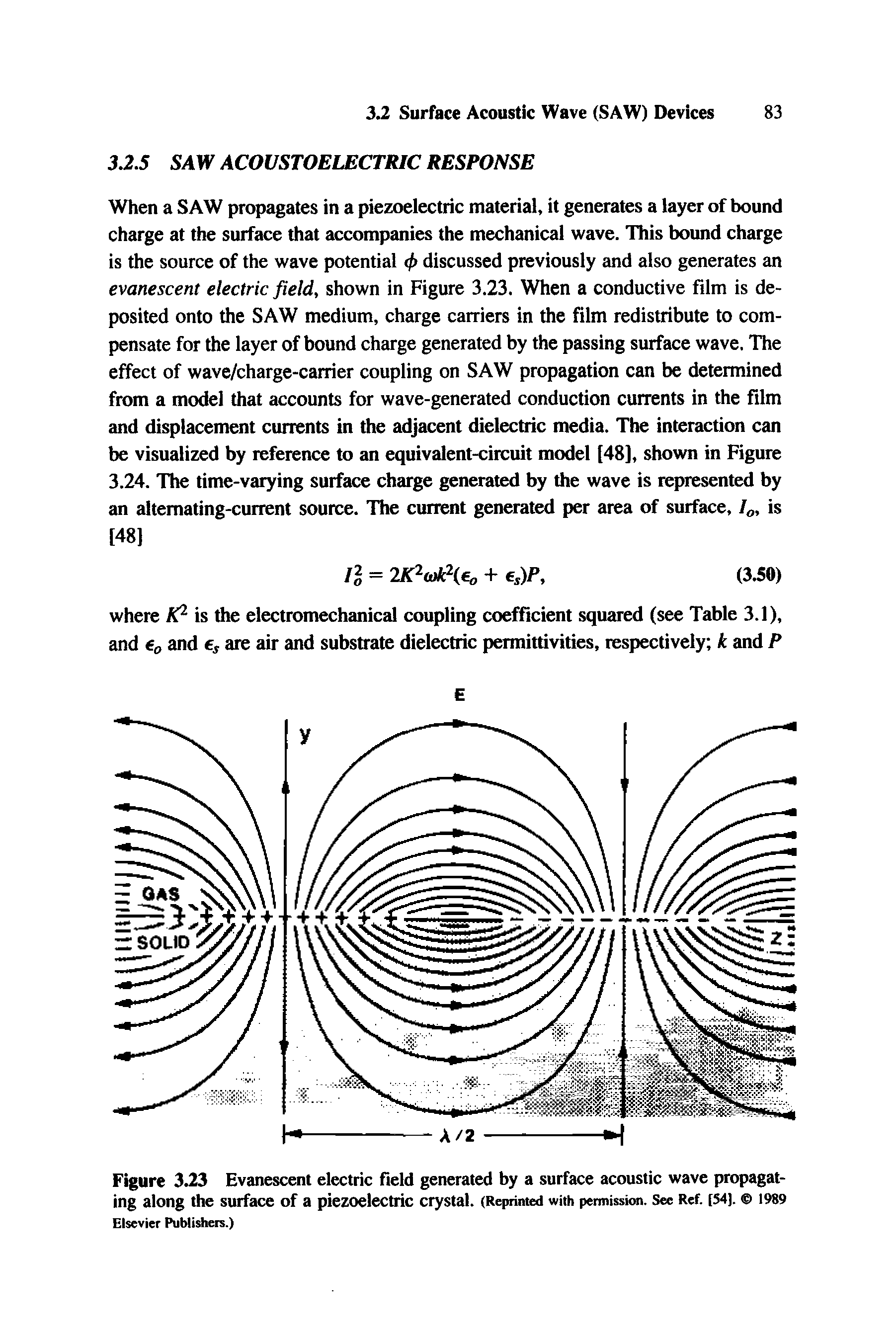 Figure 3.23 Evanescent electric field generated by a surface acoustic wave propagating along the surface of a piezoelectric crystal. (Reprinted with permission. See Ref. [54], 1989 Elsevier Publishers.)...