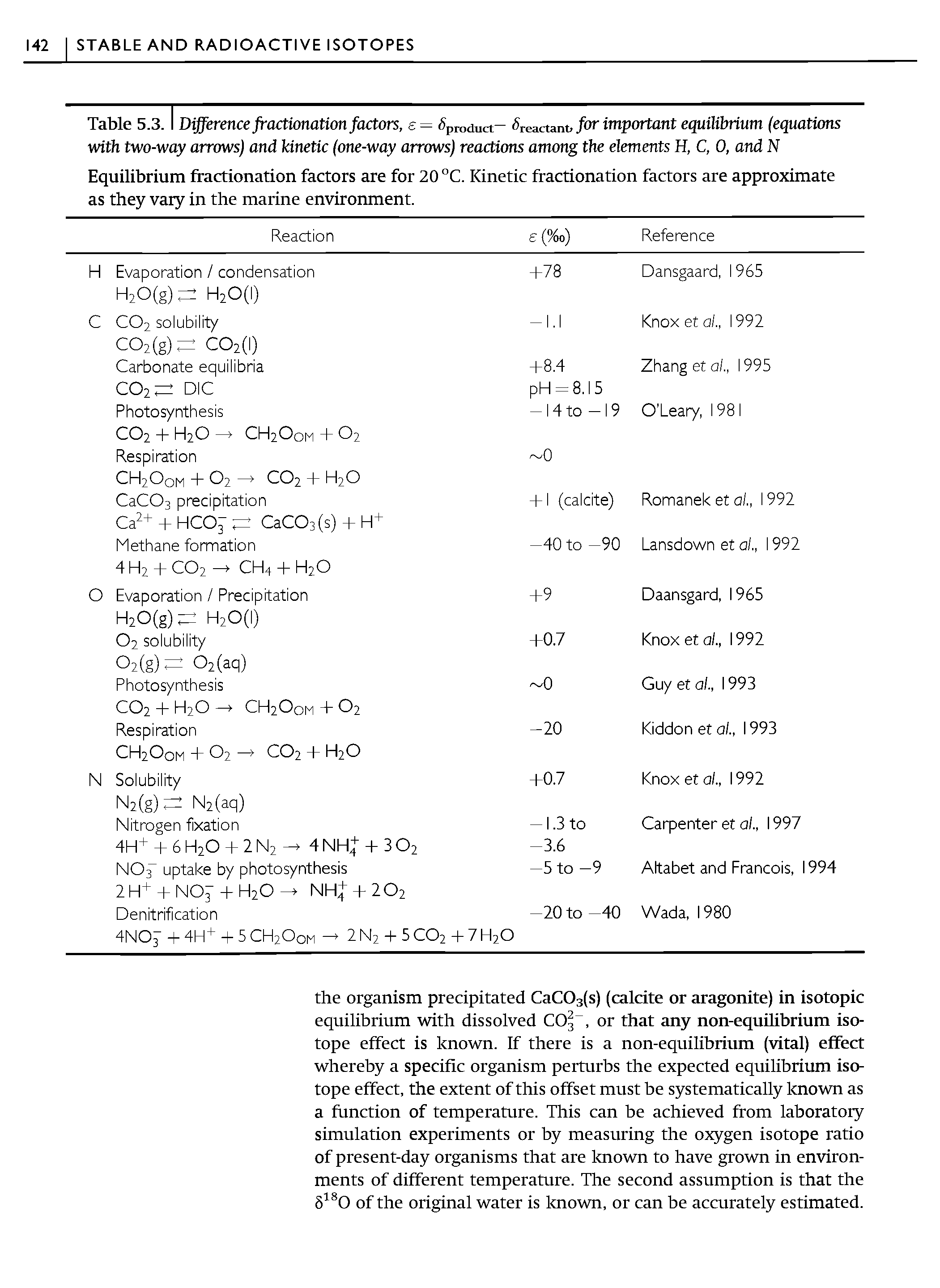 Table 5.3. 1 Difference fractionation factors, e= product- Sre ctant, for important equilibrium (equations with two-way arrows) and kinetic (one-way arrows) reactions among the elements H, C, 0, and N Equilibrium fractionation factors are for 20 °C. Kinetic fractionation factors are approximate as they vary in the marine environment. ...