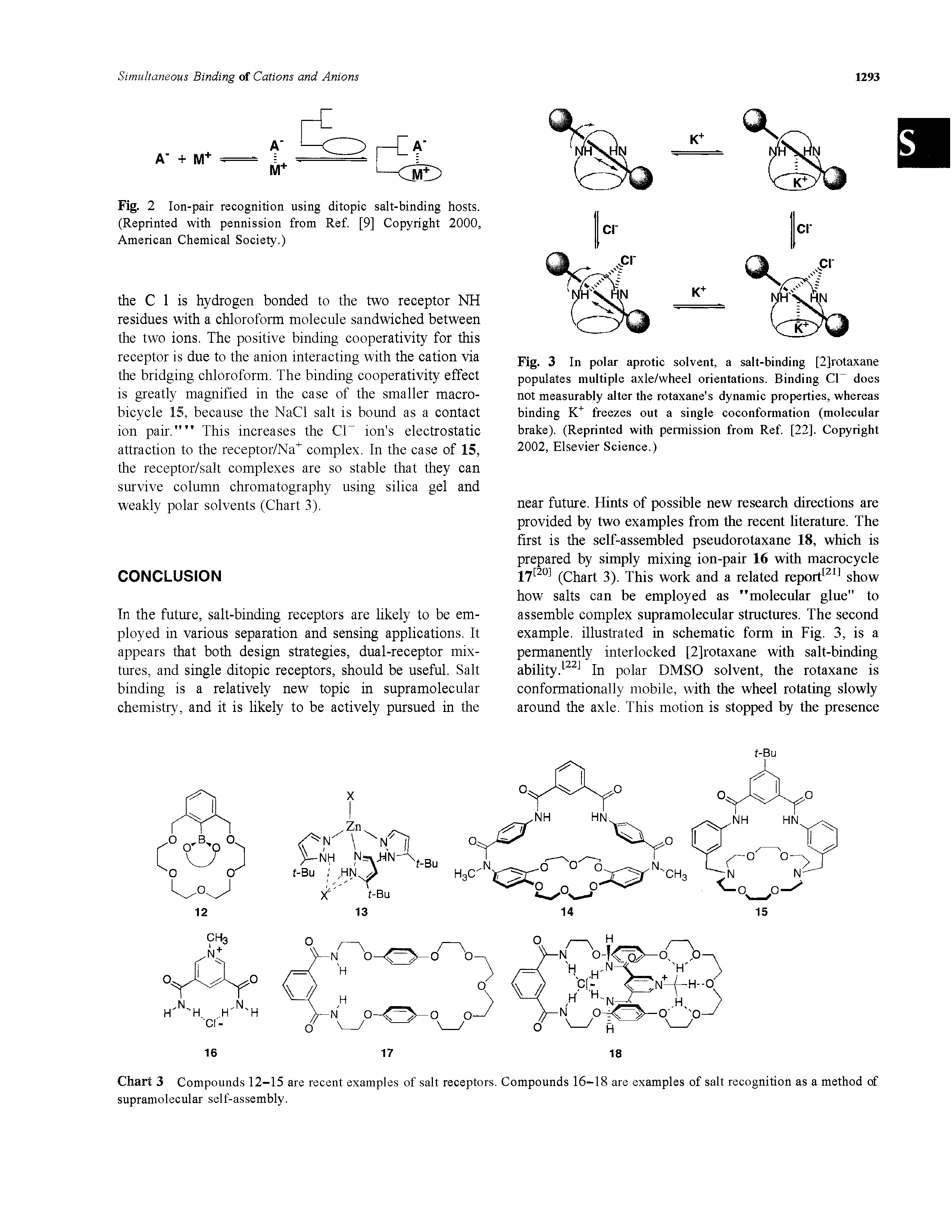 Fig. 3 In polar aprotic solvent, a salt-binding [2]rotaxane populates multiple axle/wheel orientations. Binding CP does not measurably alter the rotaxane s dynamic properties, whereas binding K " freezes out a single coconformation (molecular brake). (Reprinted with pennission from Ref. [22]. Copyright 2002, Elsevier Science.)...