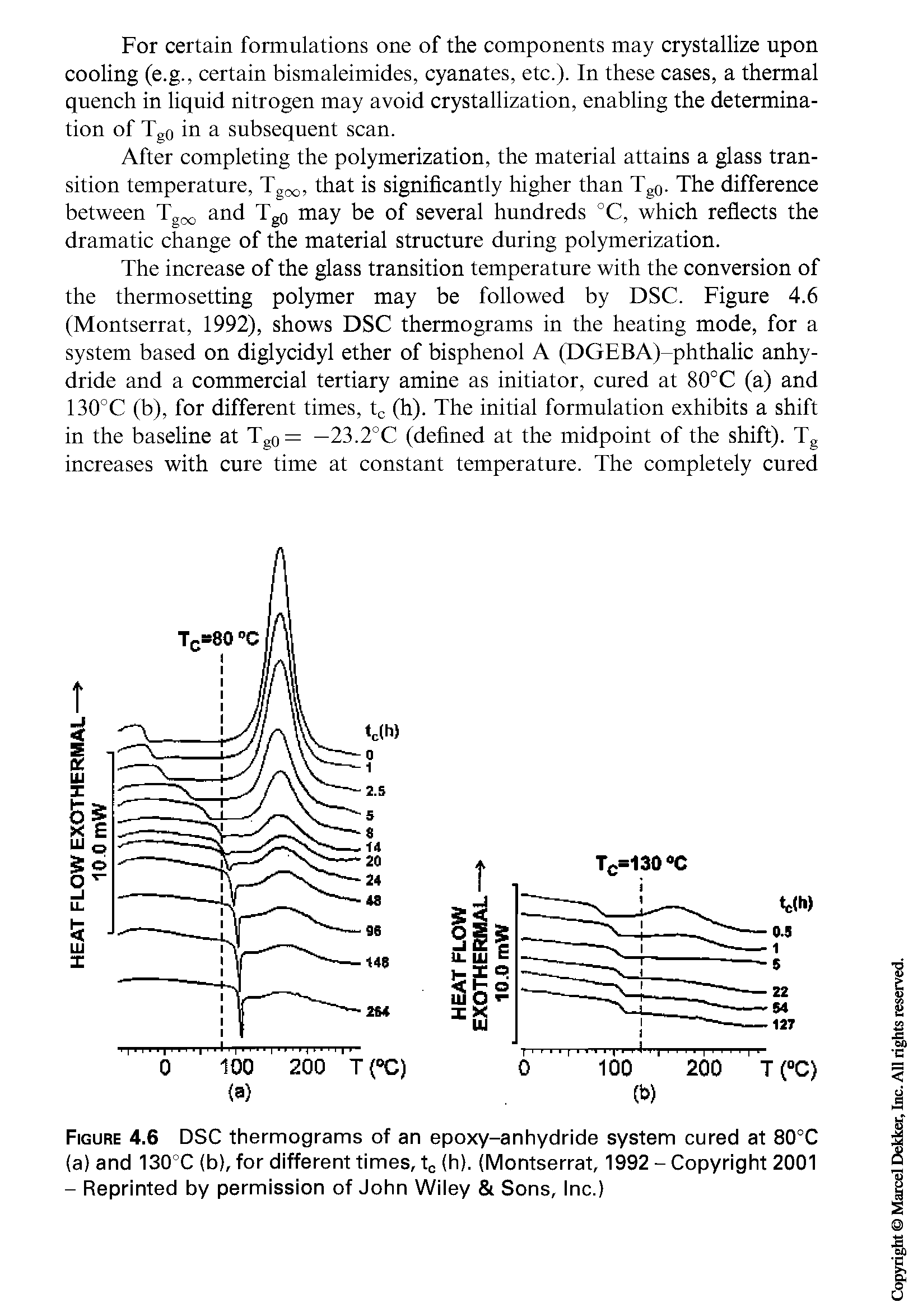 Figure 4.6 DSC thermograms of an epoxy-anhydride system cured at 80°C (a) and 130°C (b), for different times, tc (h). (Montserrat, 1992 - Copyright 2001 - Reprinted by permission of John Wiley Sons, Inc.)...