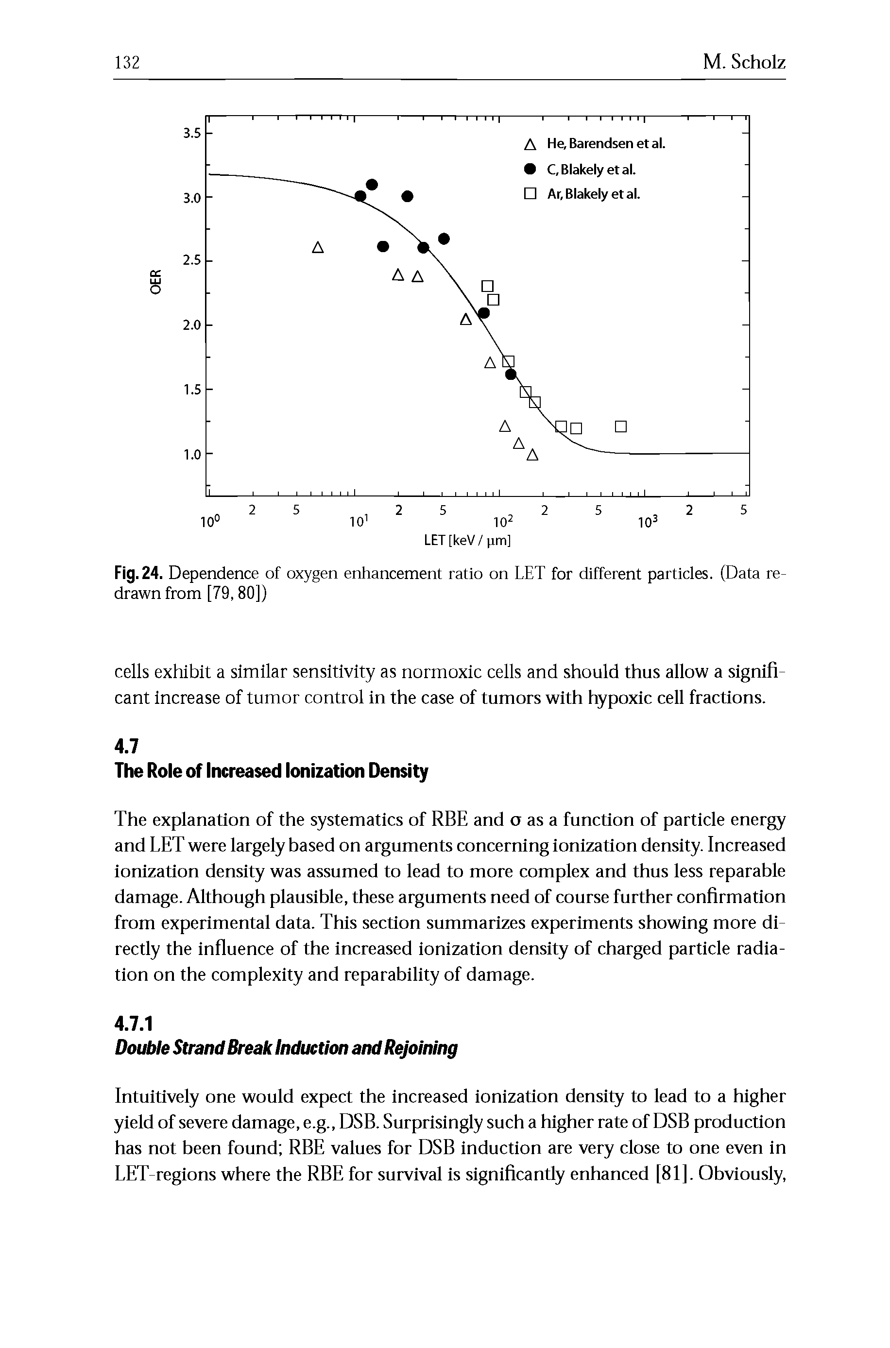 Fig. 24. Dependence of oxygen enhancement ratio on LET for different particles. (Data redrawn from [79,80])...