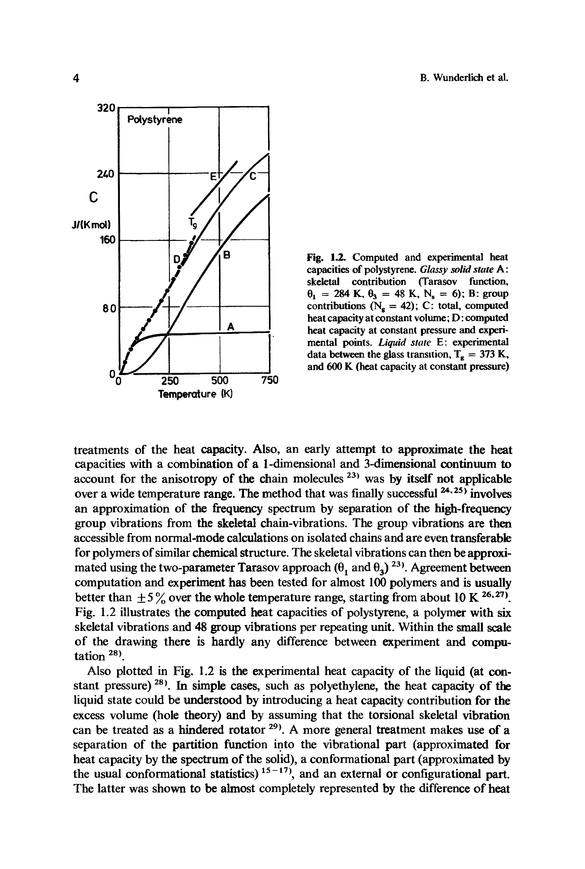 Fig. 1.2. Computed and experimental heat capacities rf polystyrene. Glassy solid state A skeletal contribution (Tarasov function, e, = 284 K, 6s = 48 K, H = 6) B group contributions (Ng = 42) C total, comjHited heat capacity at constant volume D computed heat capacity at constant pressure and experimental points. Liquid state E experimental data between the glass transition, Tg = 373 K, and 600 K (heat capacity at constant pressure)...