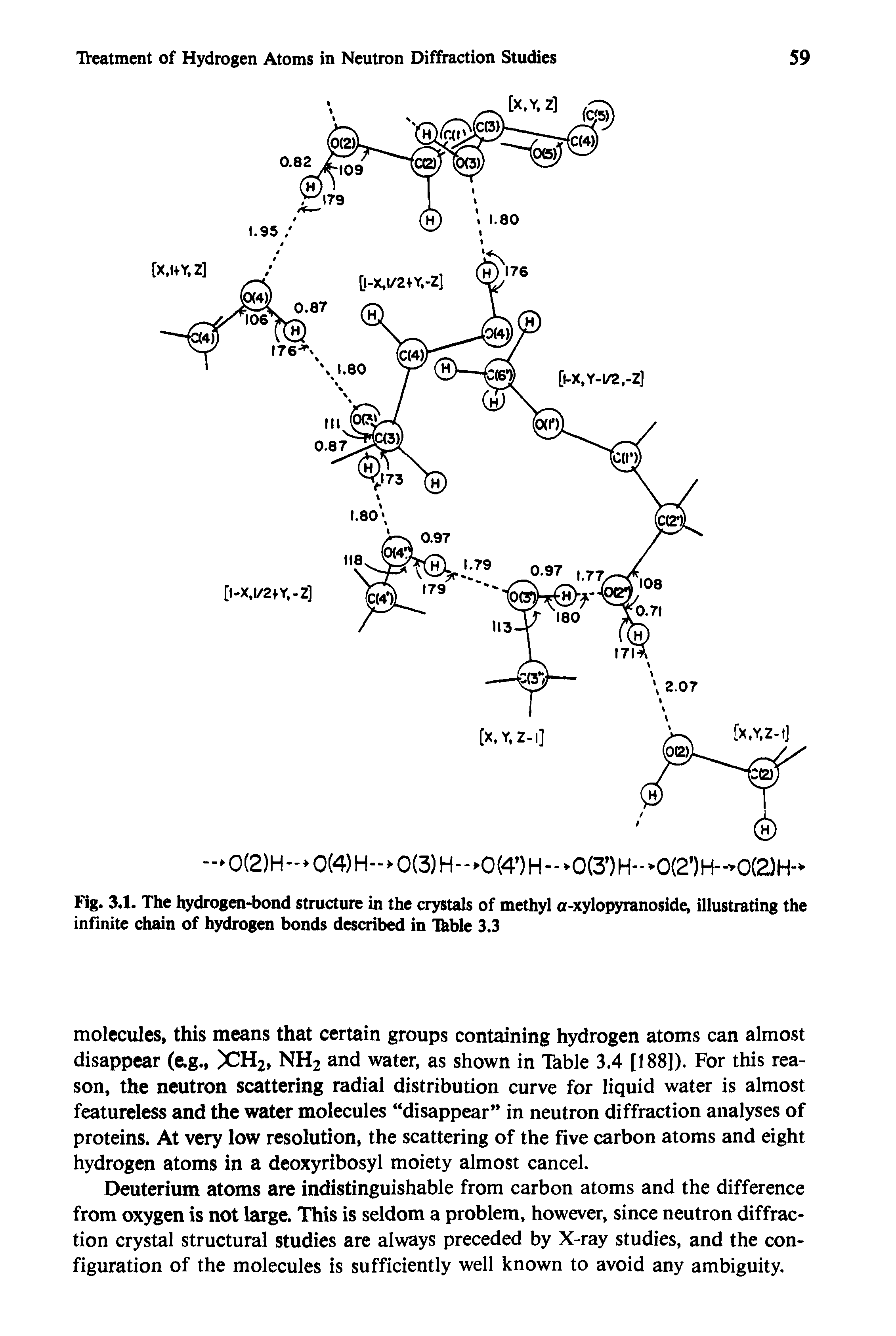 Fig. 3.1. The hydrogen-bond structure in the crystals of methyl a-xylopyranoside, illustrating the infinite chain of hydrogen bonds described in Thble 3.3...