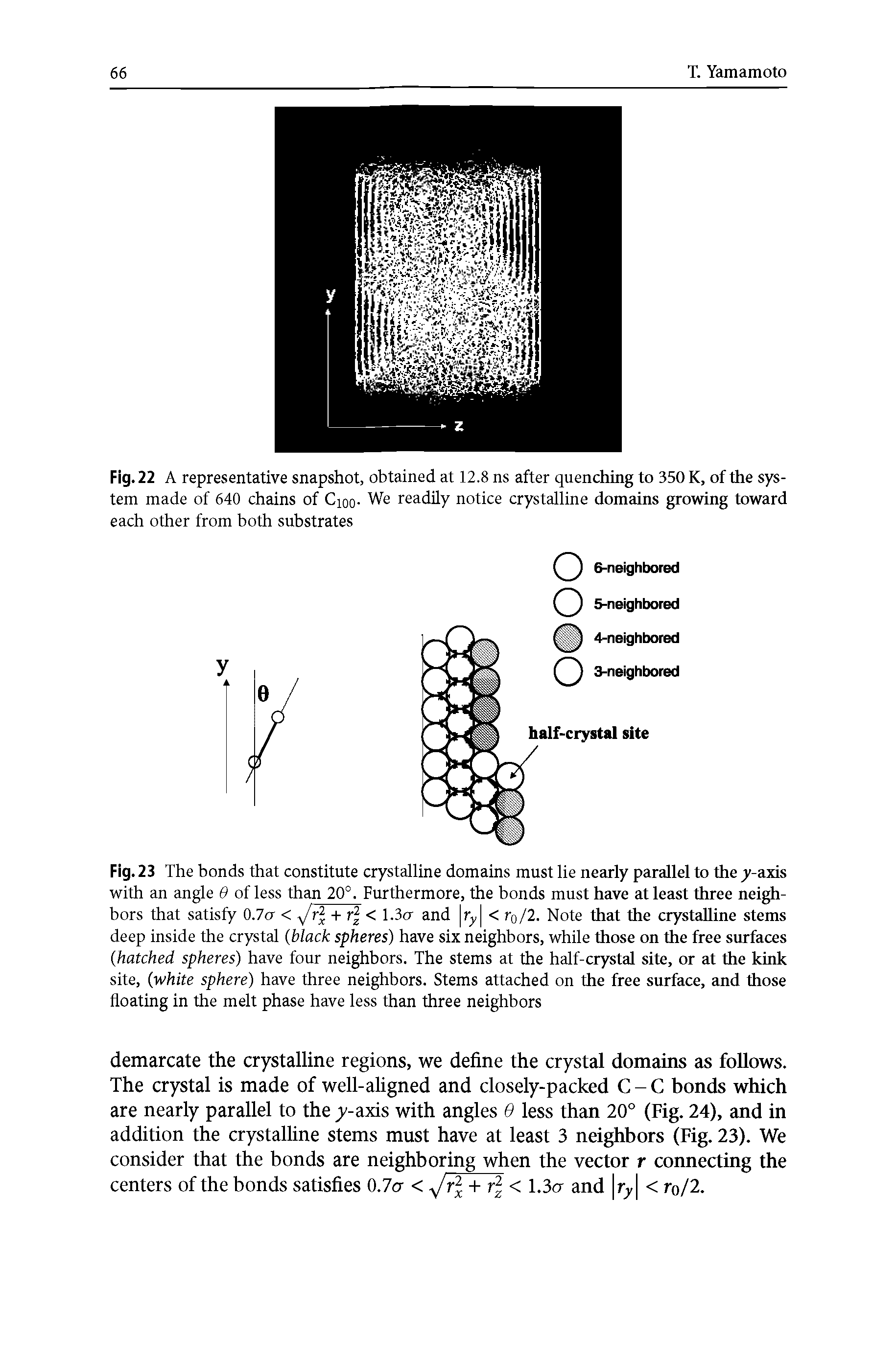 Fig. 23 The bonds that constitute crystalline domains must lie nearly parallel to the jy-axis with an angle 6 of less than 20°. Furthermore, the bonds must have at least three neighbors that satisfy 0.7a < Jr + r < 1.3a and ry < r0/2. Note that the crystalline stems deep inside the crystal (black spheres) have six neighbors, while those on the free sin-faces (hatched spheres) have four neighbors. The stems at the half-crystal site, or at the kink site, (white sphere) have three neighbors. Stems attached on the free surface, and those floating in the melt phase have less than three neighbors...