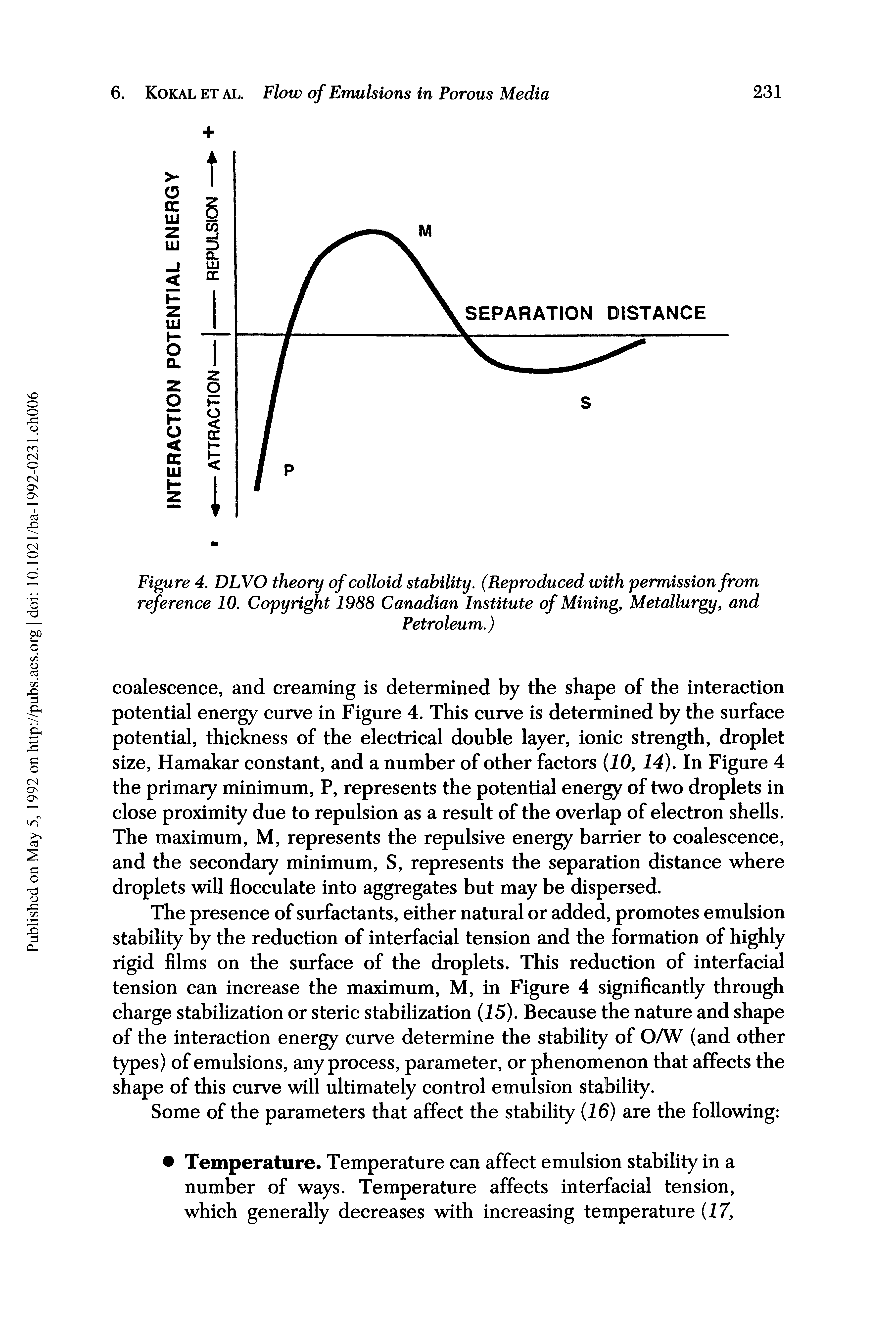 Figure 4. DLVO theory of colloid stability. (Reproduced with permission from reference 10. Copyright 1988 Canadian Institute of Mining, Metallurgy, and...