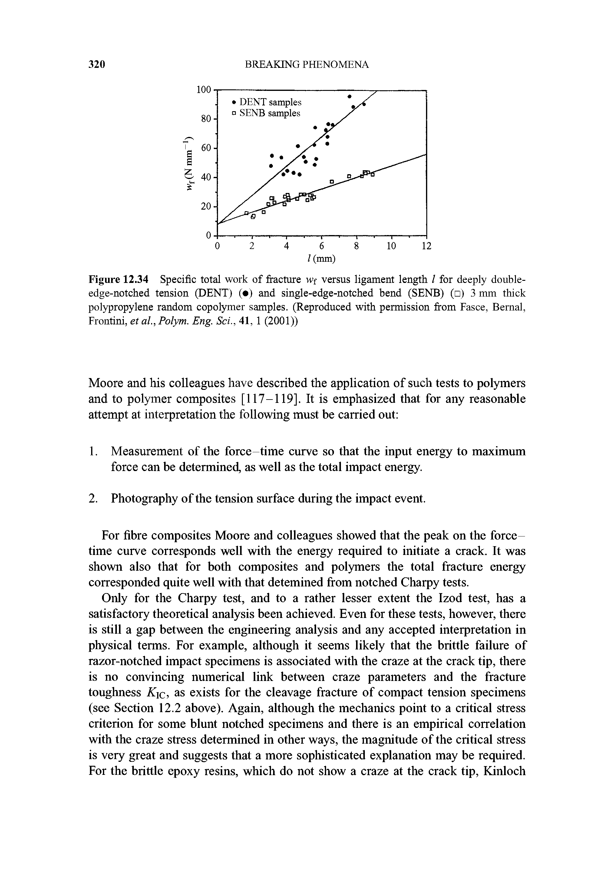 Figure 12.34 Specific total work of firacture Wf versus ligament length / for deeply double-edge-notched tension (DENT) ( ) and single-edge-notched bend (SENS) ( ) 3 mm thick polypropylene random copolymer samples. (Reproduced with permission firom Fasce, Bernal, Frontini, et al., Polym. Eng. Sci., 41, 1 (2001))...