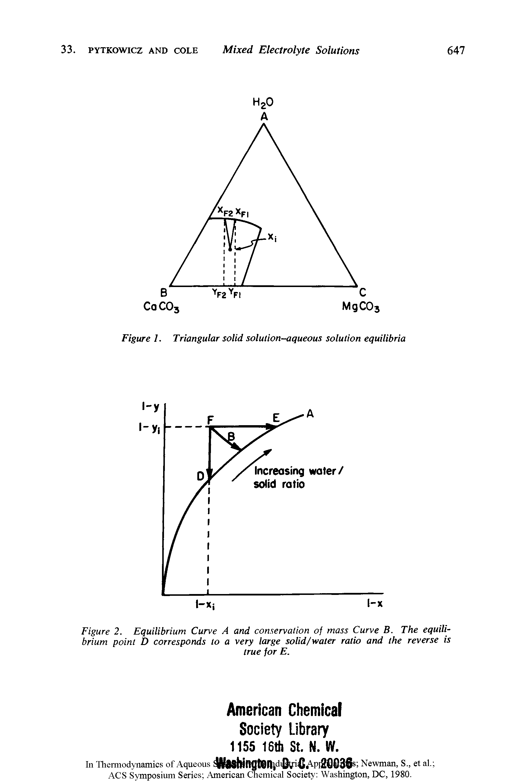 Figure 2. Equilibrium Curve A and conservation of mass Curve B. The equilibrium point D corresponds to a very large solid/water ratio and the reverse is...