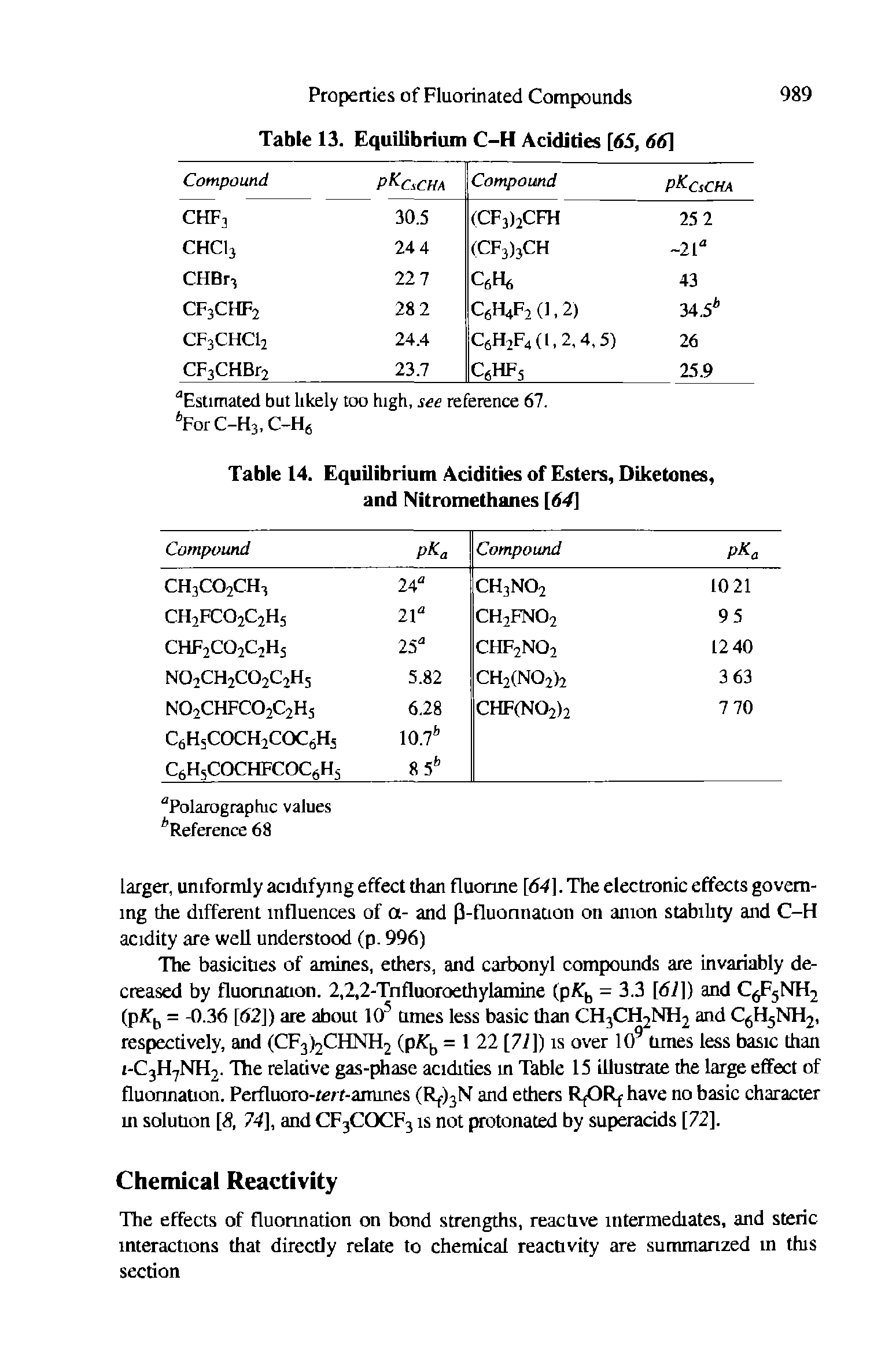 Table 14. Equilibrium Acidities of Esters, Diketones, and Nitrometbanes [64]...