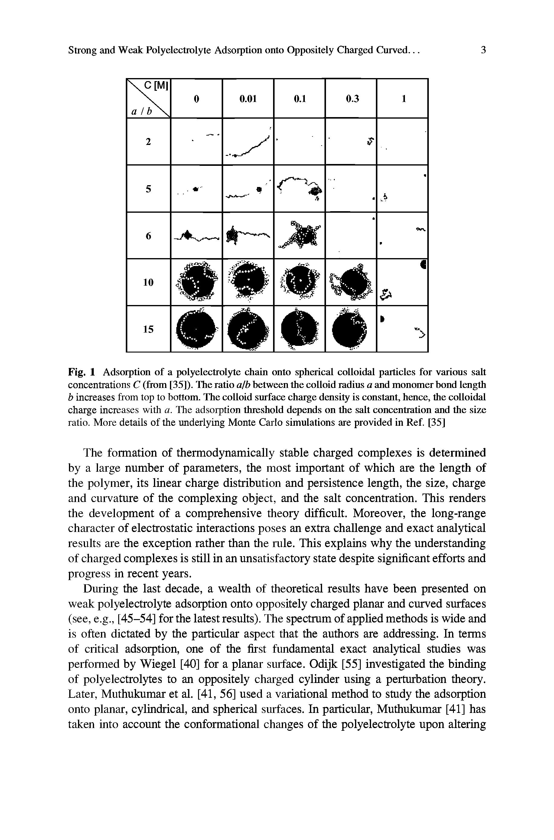 Fig. 1 Adsorption of a polyelectrolyte chain onto spherical colloidal particles for various salt concentrations C (from [35]). The ratio ajb between the colloid radius a and monomer bond length b increases from top to bottom. The colloid surface charge density is constant, hence, the colloidal charge increases with a. The adsorption threshold depends on the salt concentration and the size ratio. More details of the underlying Monte Carlo simulations are provided in Ref. [35]...