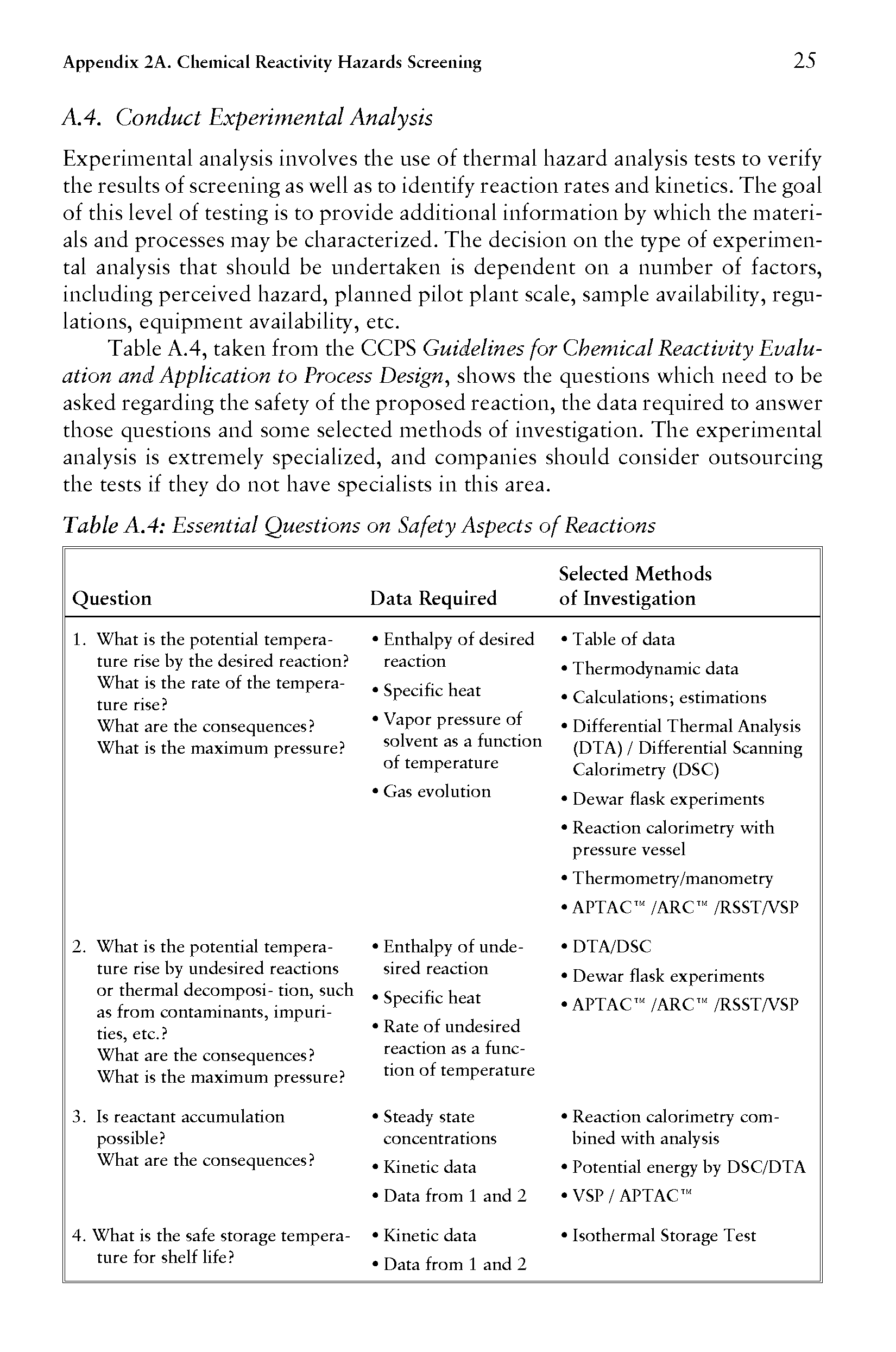 Table A.4, taken from the CCPS Guidelines for Chemical Reactivity Evaluation and Application to Process Design, shows the questions which need to be asked regarding the safety of the proposed reaction, the data required to answer those questions and some selected methods of investigation. The experimental analysis is extremely specialized, and companies should consider outsourcing the tests if they do not have specialists in this area.