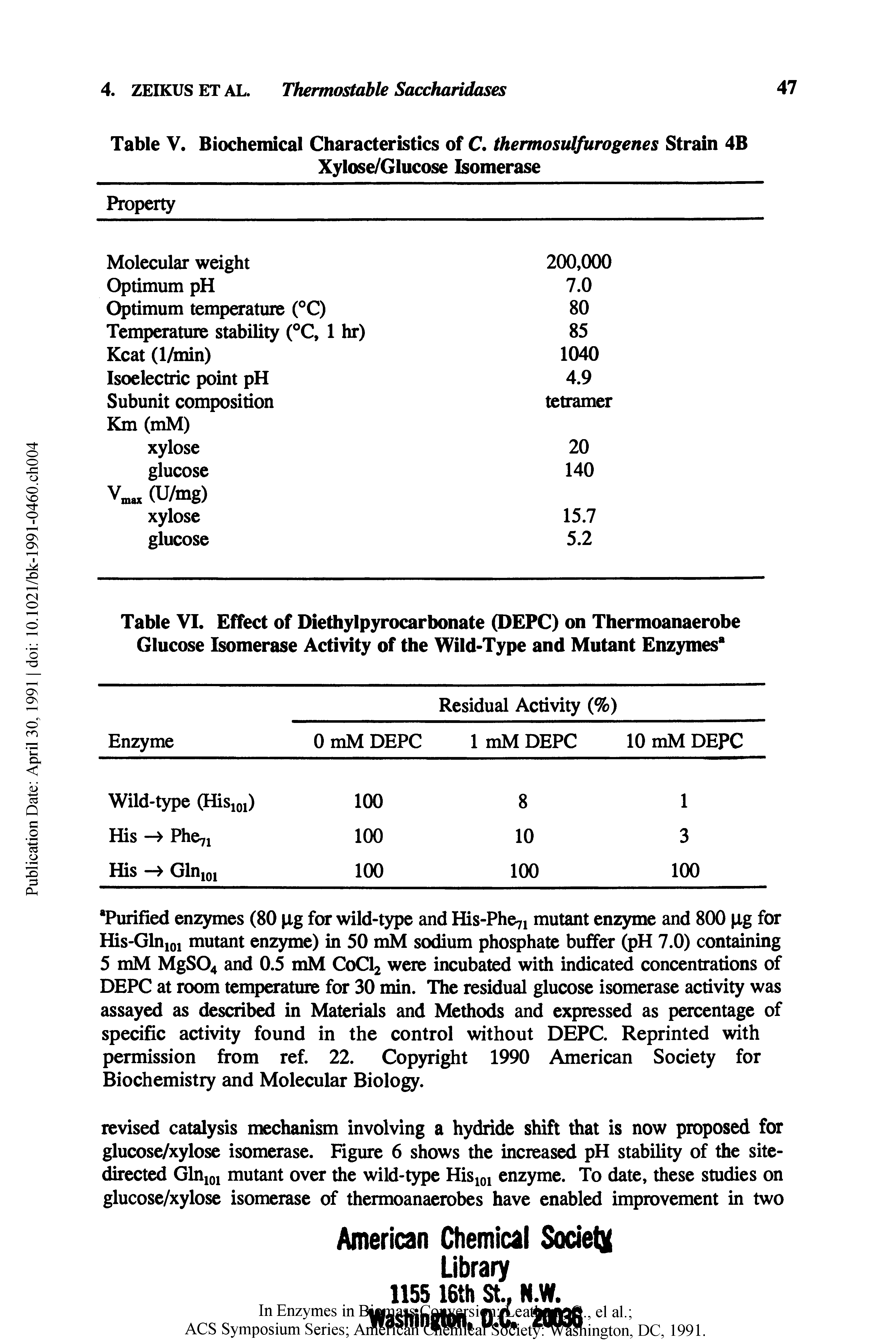 Table VI. Effect of Diethylpyrocarbonate (DEPC) on Thermoanaerobe Glucose Isomerase Activity of the Wild-Type and Mutant Enzymes ...