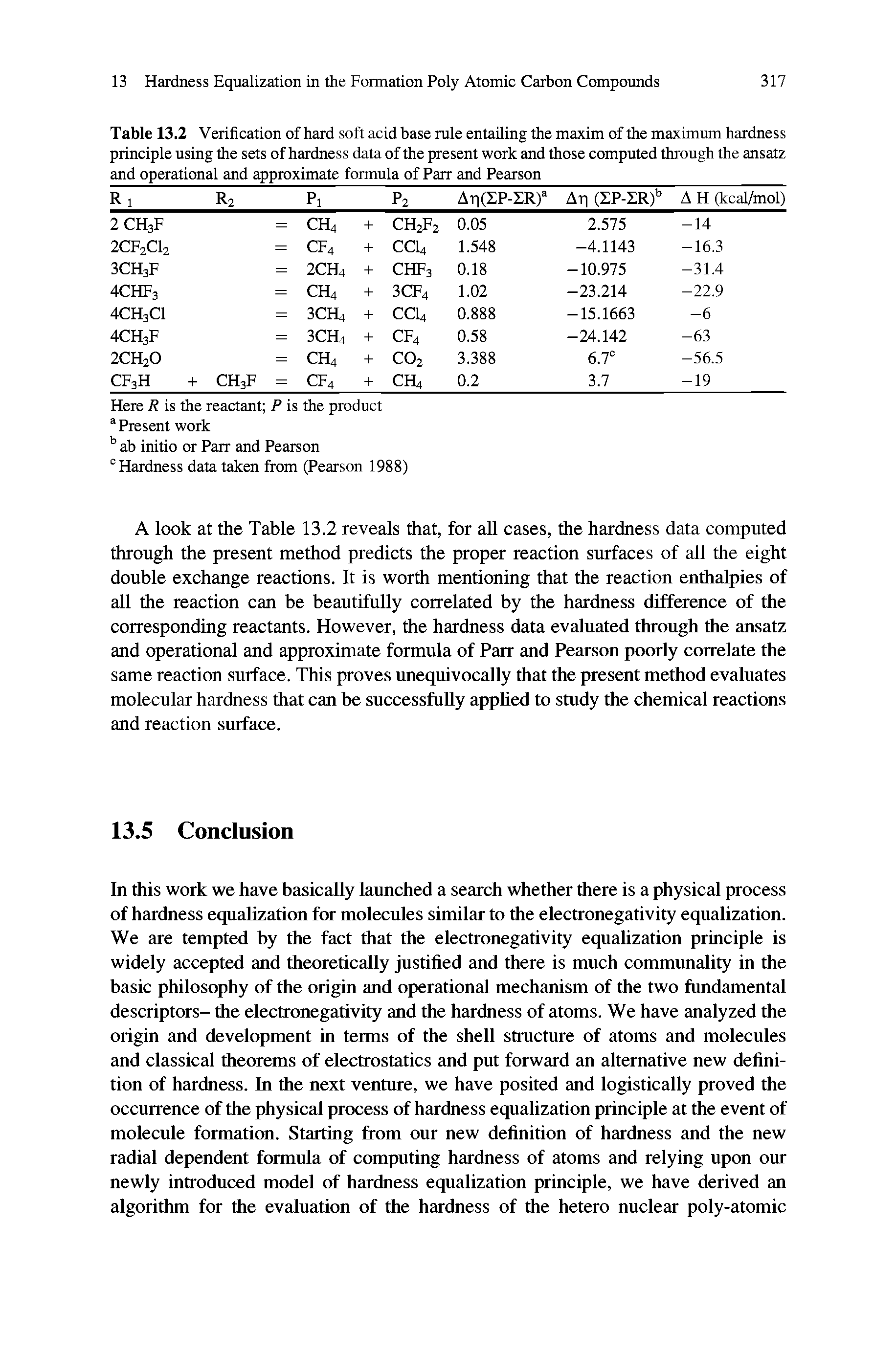 Table 13.2 Verification of hard soft acid base rule entailing the maxim of the maximum hardness principle using the sets of hardness data of the present work and those computed through the ansatz and operational and approximate formula of Parr and Pearson...