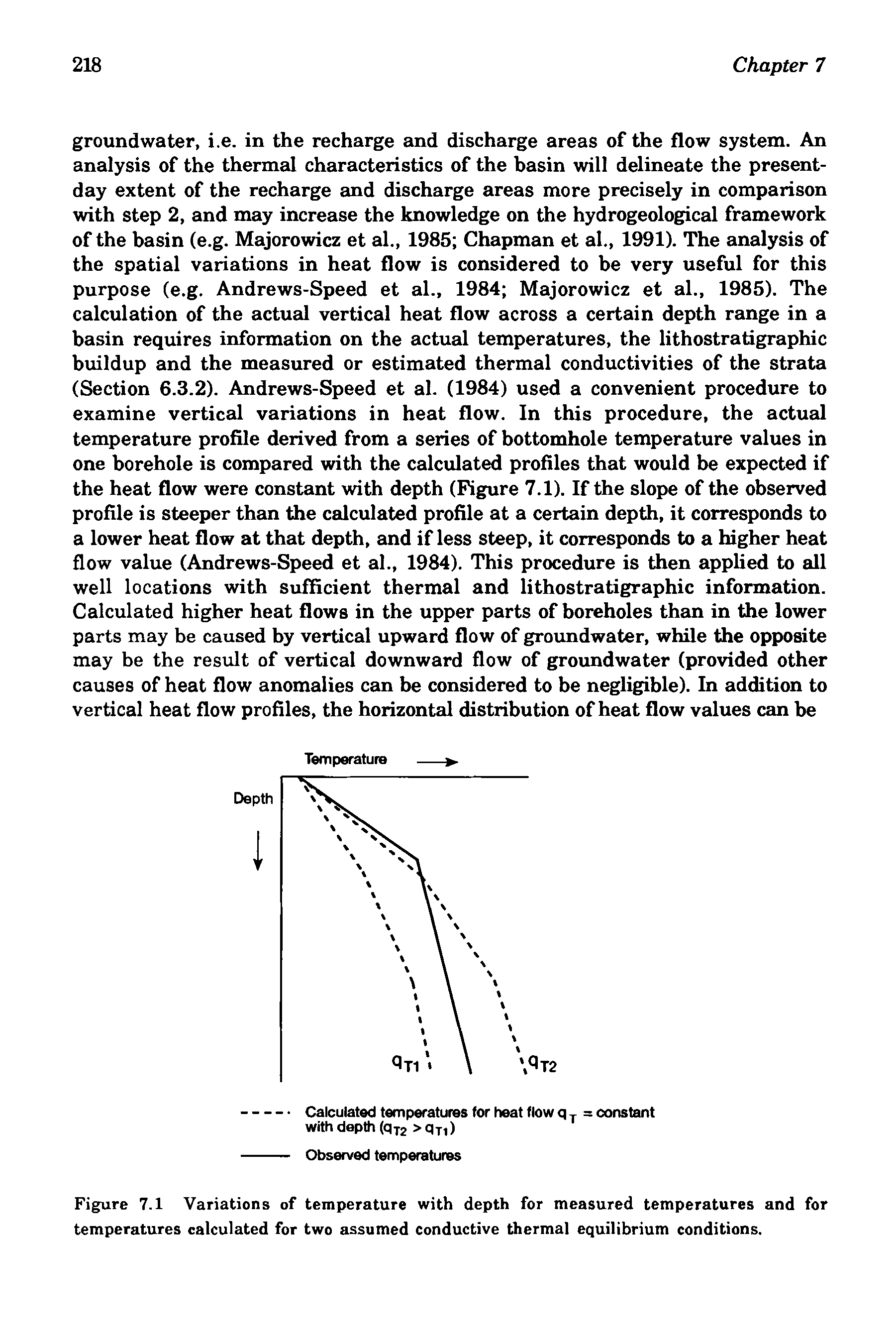 Figure 7.1 Variations of temperature with depth for measured temperatures and for temperatures calculated for two assumed conductive thermal equilibrium conditions.