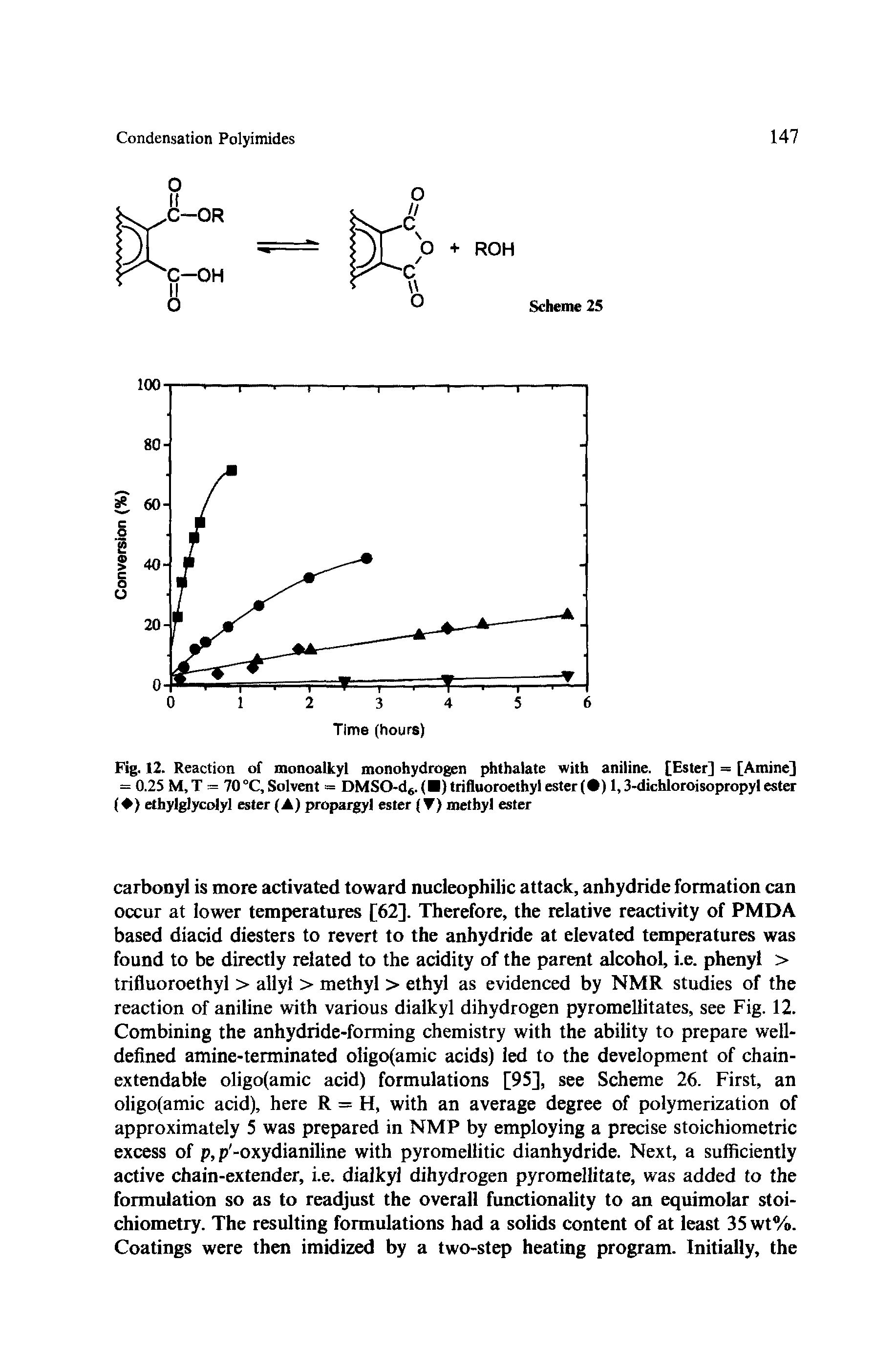 Fig. 12. Reaction of monoalkyl monohydrogen phthalate with aniline. [Ester] = [Amine] = 0.25 M, T = 70 °C, Solvent = DMSO-d6. ( ) trifluoroethyl ester ( ) 1,3-dichloroisopropyl ester ( ) ethylglycolyl ester (A) propargyl ester (T) methyl ester...