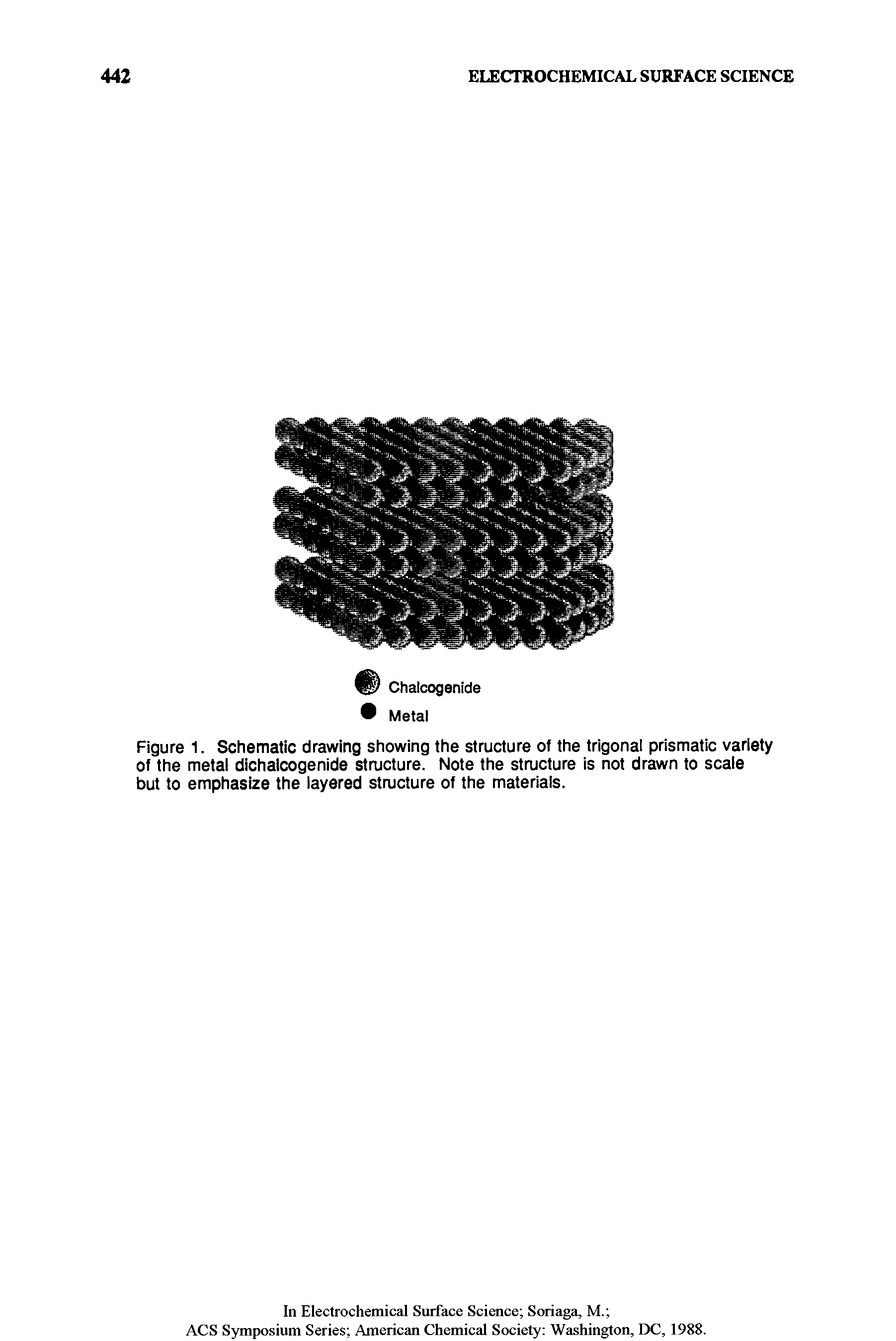 Figure 1. Schematic drawing showing the structure of the trigonal prismatic variety of the metal dichalcogenide structure. Note the structure is not drawn to scale but to emphasize the layered structure of the materials.