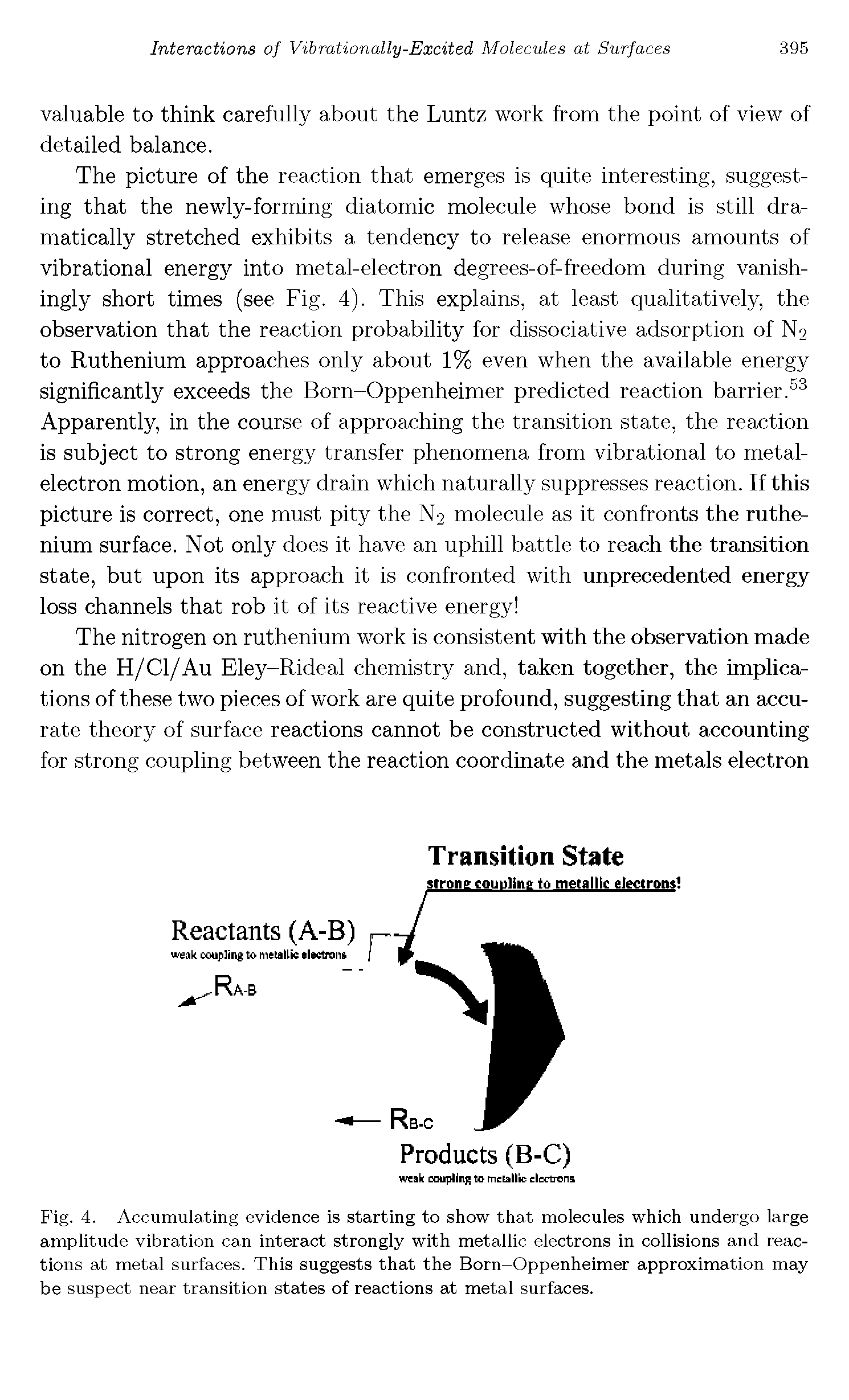 Fig. 4. Accumulating evidence is starting to show that molecules which undergo large amplitude vibration can interact strongly with metallic electrons in collisions and reactions at metal surfaces. This suggests that the Born-Oppenheimer approximation may be suspect near transition states of reactions at metal surfaces.