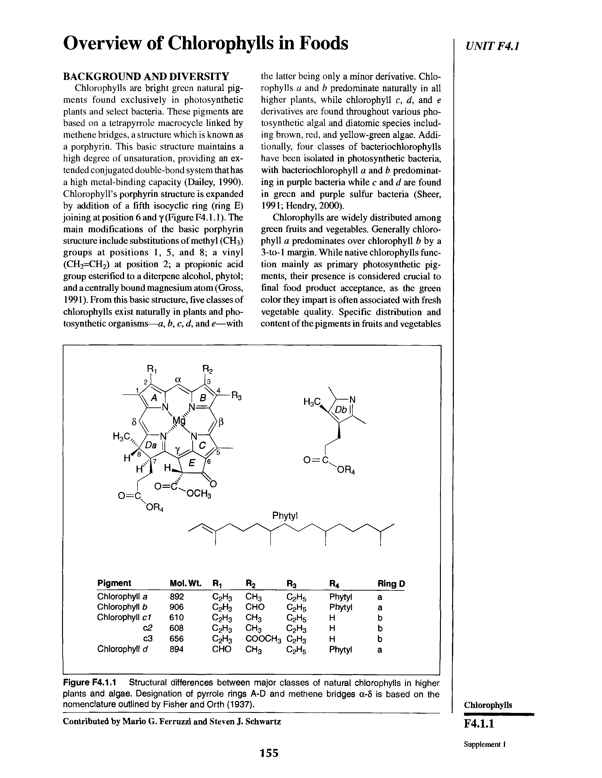 Figure F4.1.1 Structural differences between major classes of natural chlorophylls in higher plants and algae. Designation of pyrrole rings A-D and methene bridges a-5 is based on the nomenclature outlined by Fisher and Orth (1937).