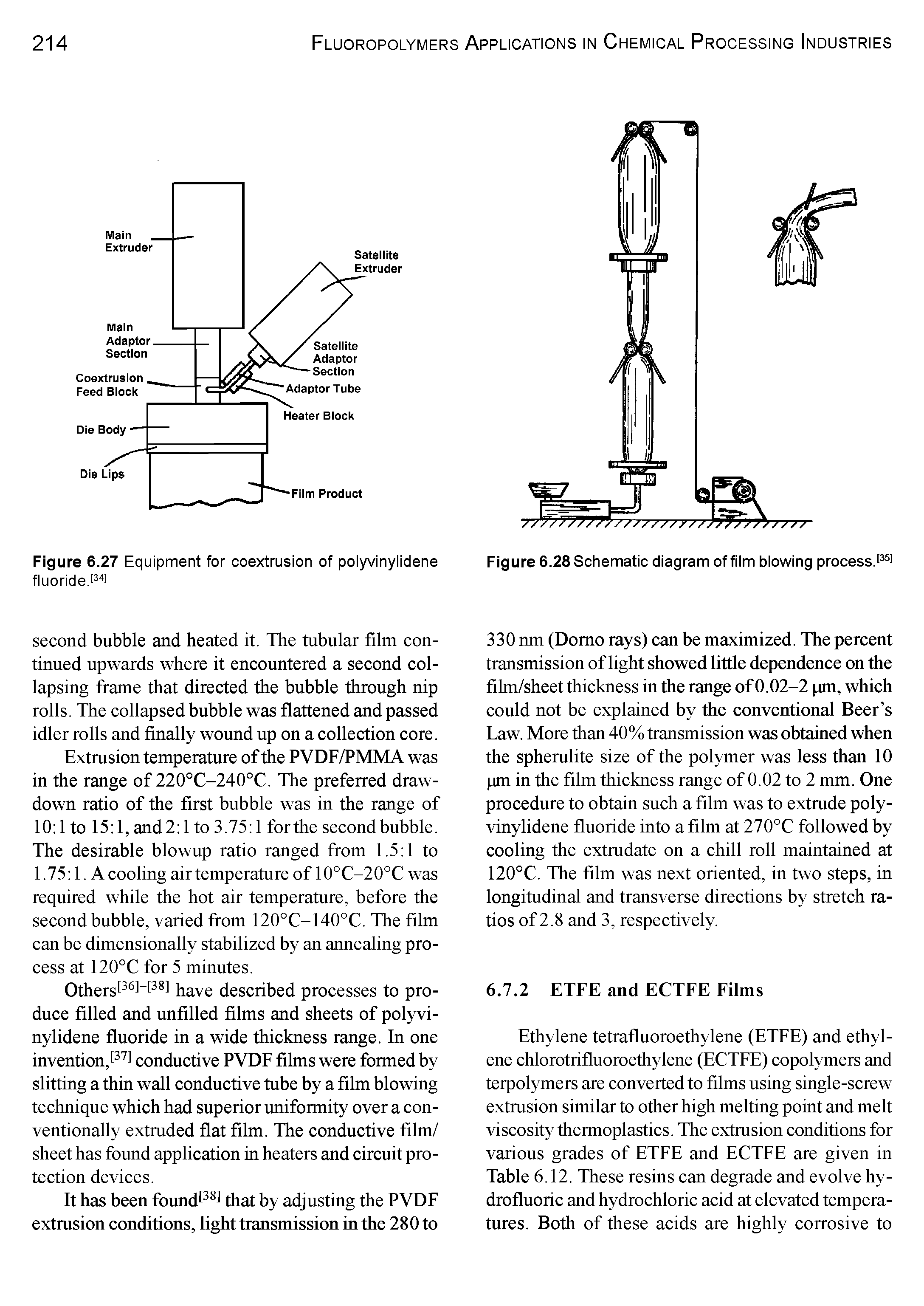 Figure 6.28 Schematic diagram of film blowing process...
