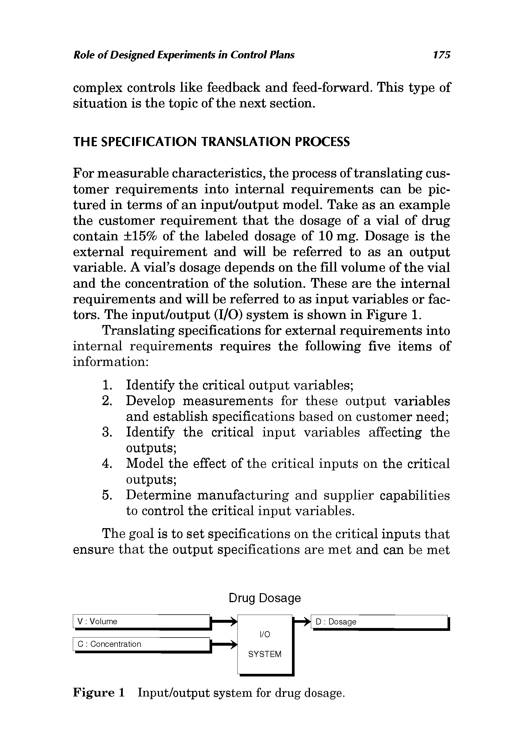 Figure 1 Input/output system for drug dosage.