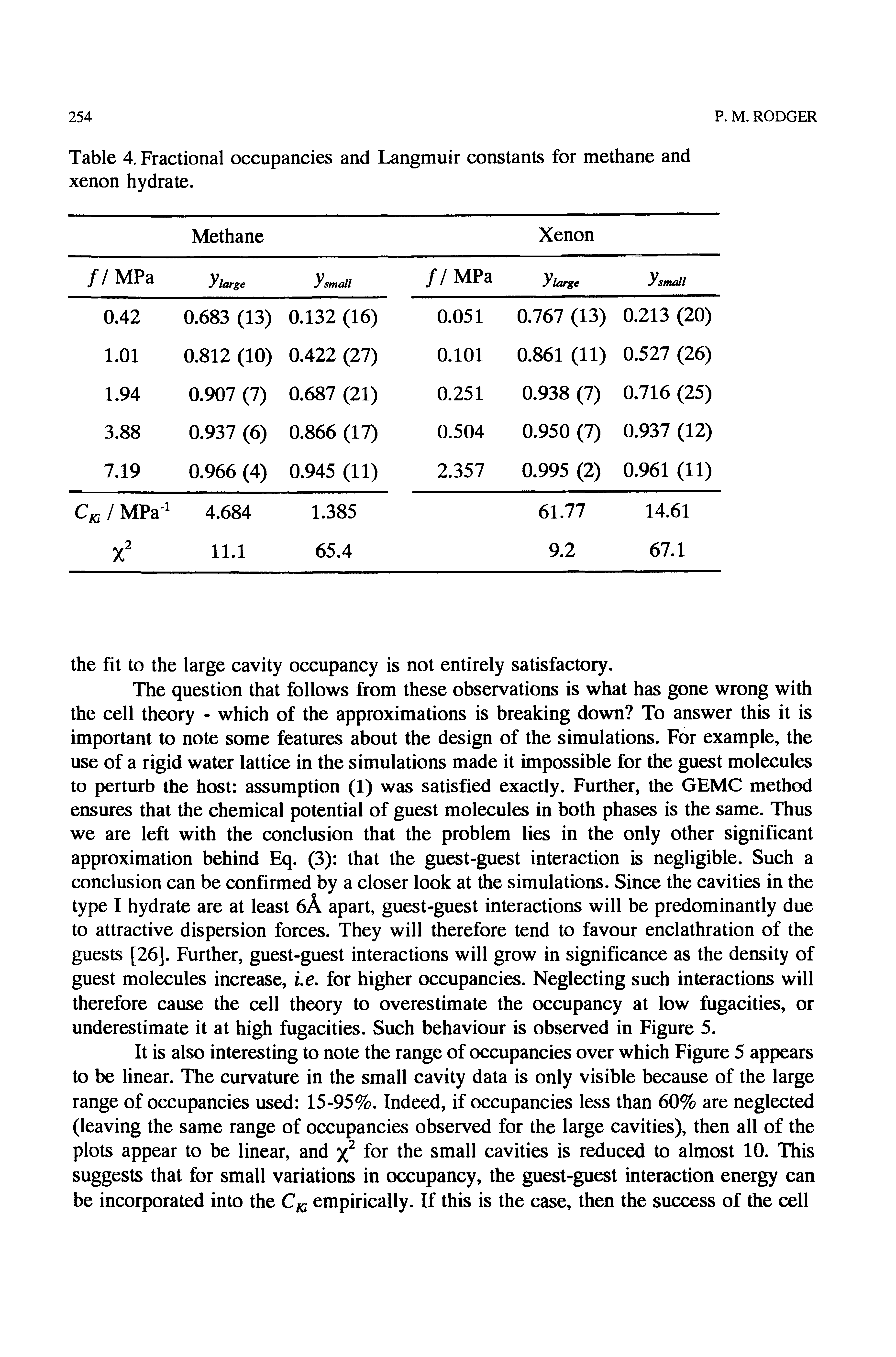 Table 4. Fractional occupancies and Langmuir constants for methane and xenon hydrate.