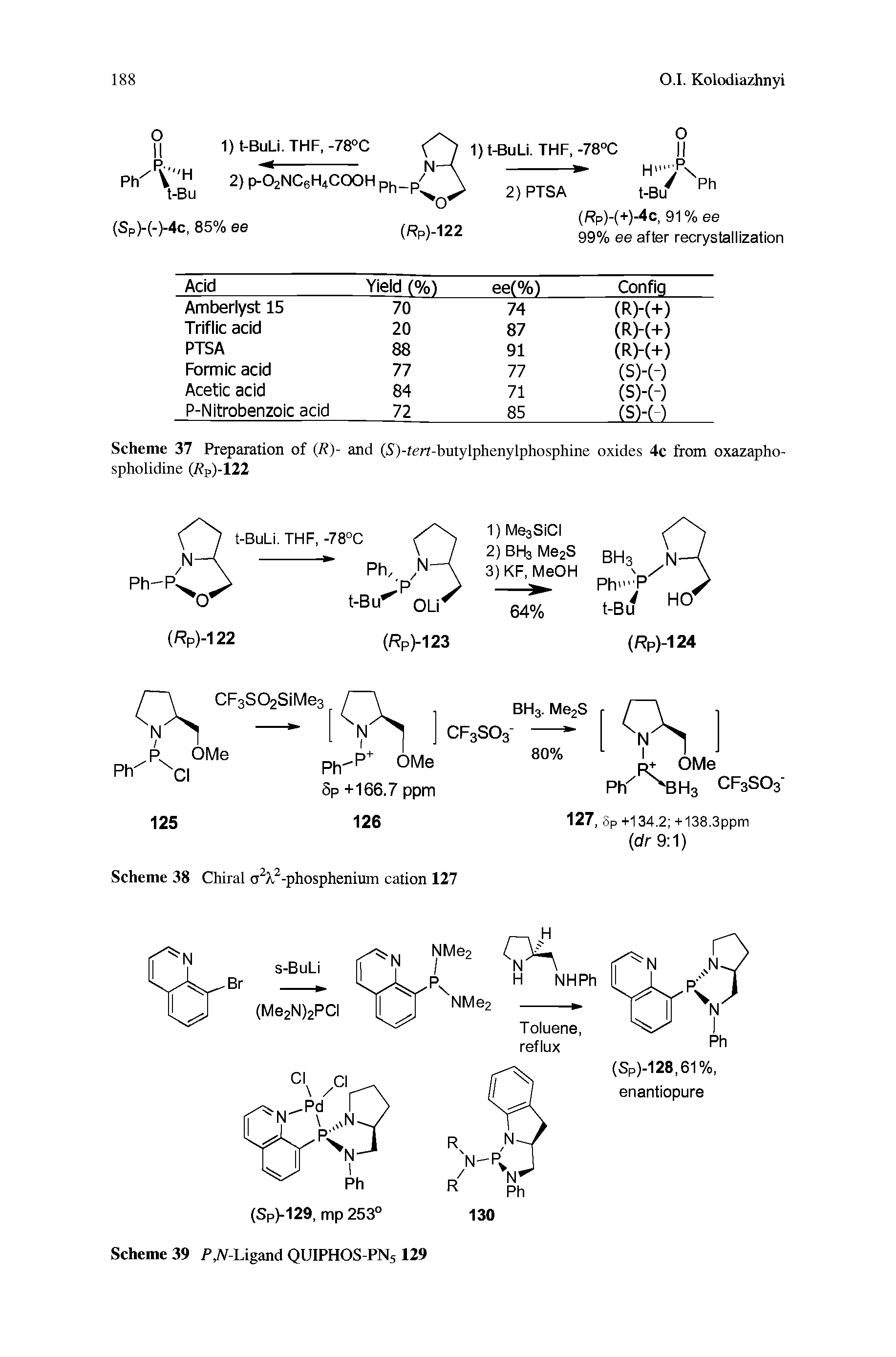 Scheme 37 Preparation of (R)- and (S)-tert-butylphenylphosphine oxides 4c from oxazapho-spholidine (/fp)-122...