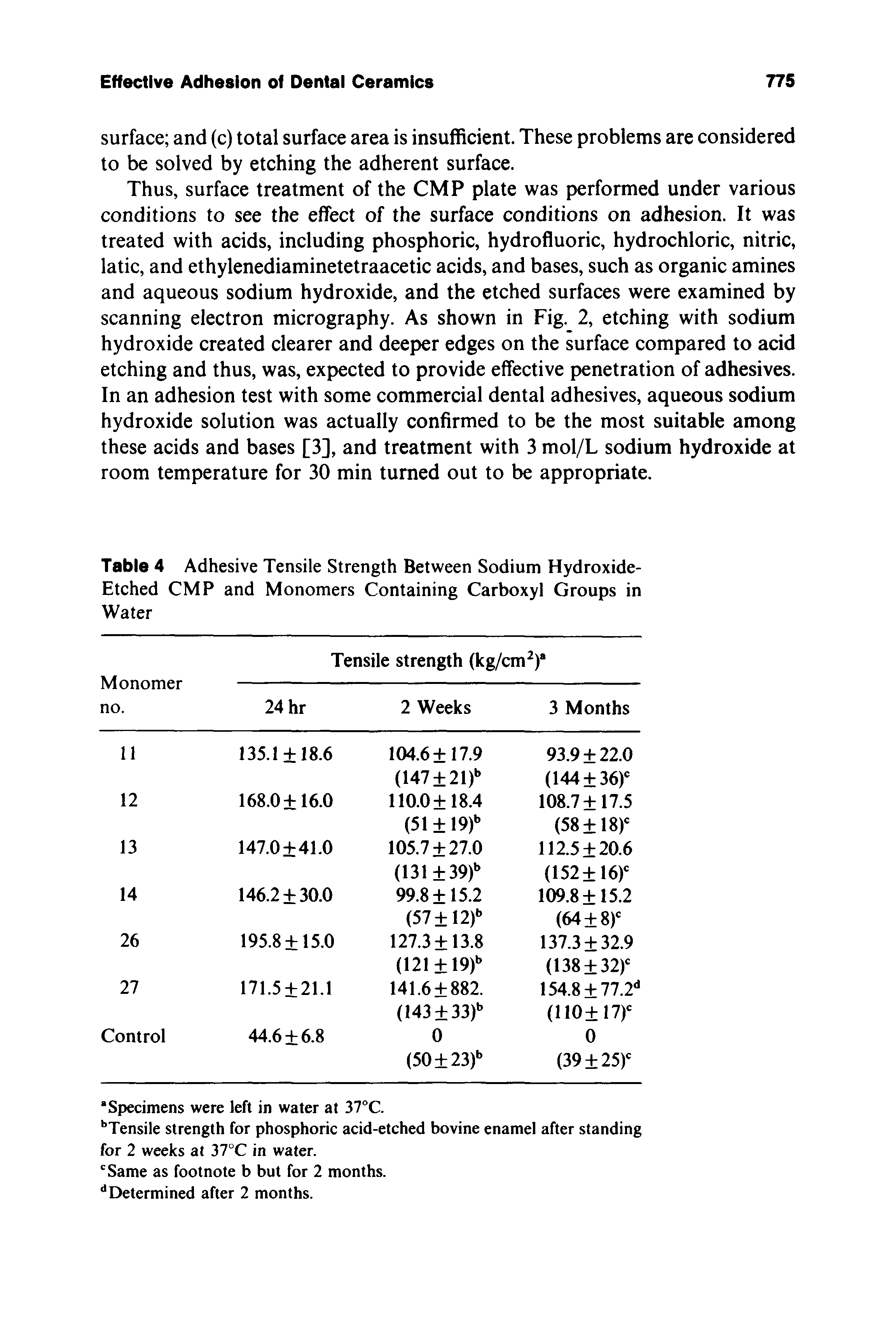 Table 4 Adhesive Tensile Strength Between Sodium Hydroxide-Etched CMP and Monomers Containing Carboxyl Groups in Water...