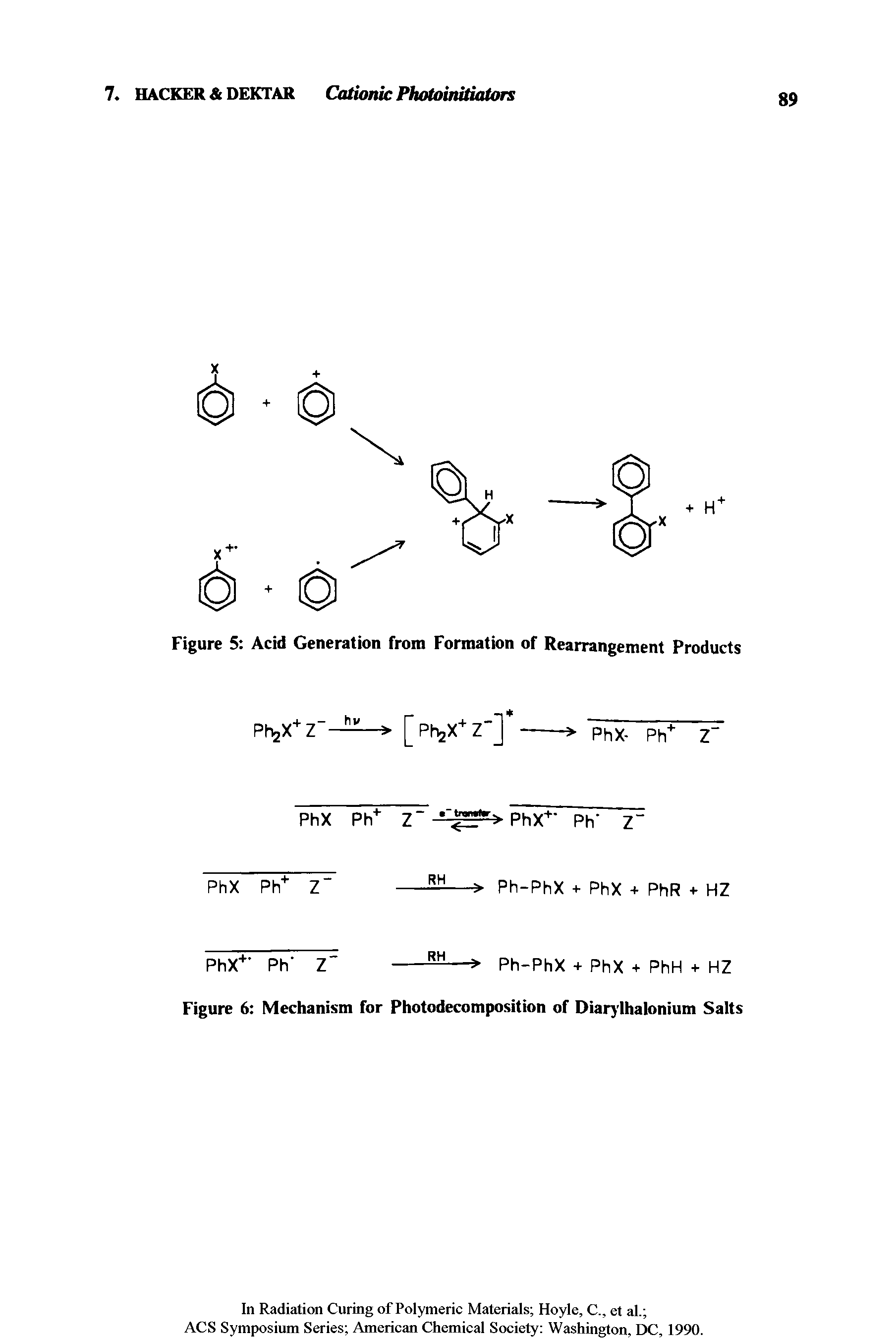 Figure 5 Acid Generation from Formation of Rearrangement Products...