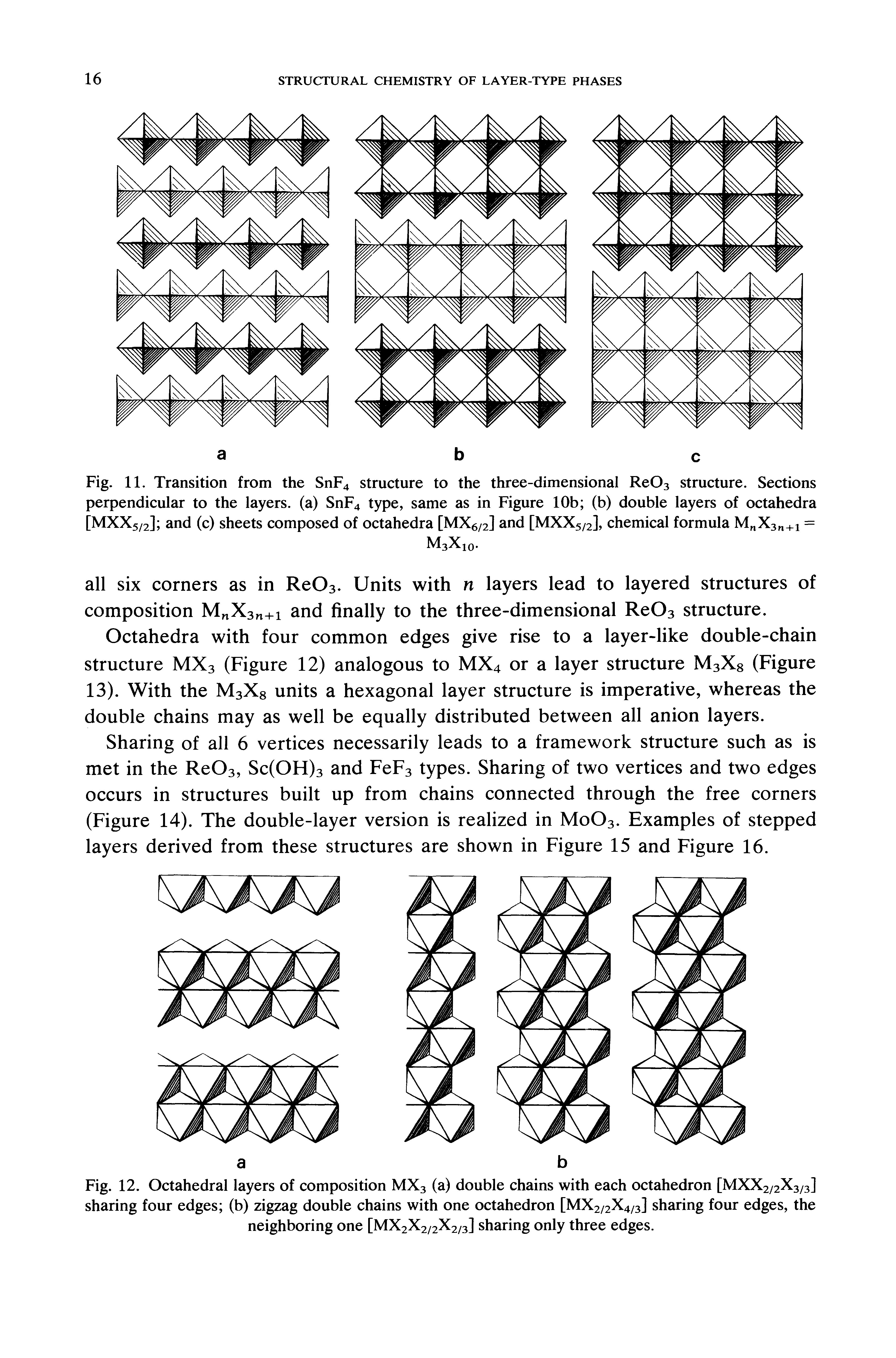 Fig. 12. Octahedral layers of composition MX3 (a) double chains with each octahedron [MXX2/2X3/3] sharing four edges (b) zigzag double chains with one octahedron [MX2/2X4/3] sharing four edges, the neighboring one [MX2X2/2X2/3] sharing only three edges.