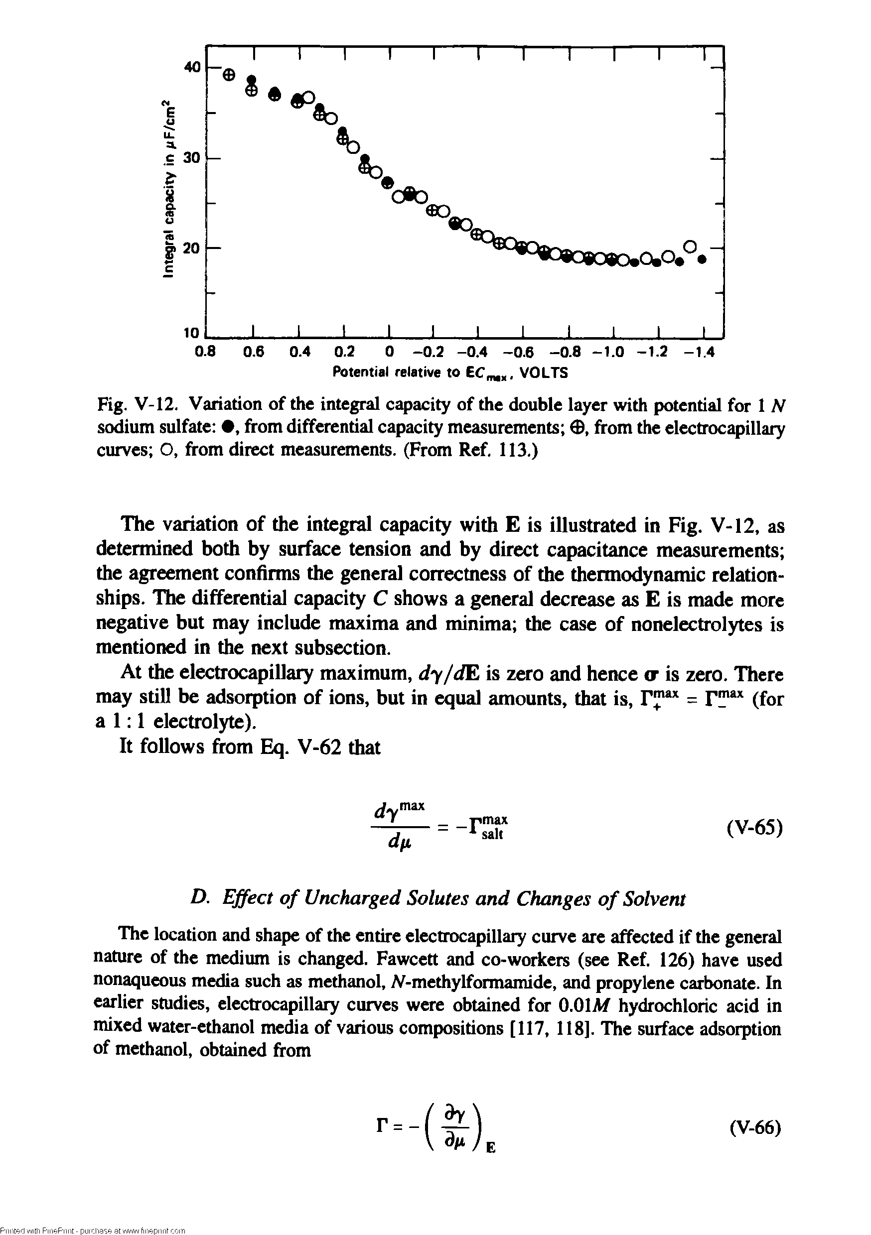 Fig. V-12. Variation of the integral capacity of the double layer with potential for 1 N sodium sulfate , from differential capacity measurements 0, from the electrocapillary curves O, from direct measurements. (From Ref. 113.)...