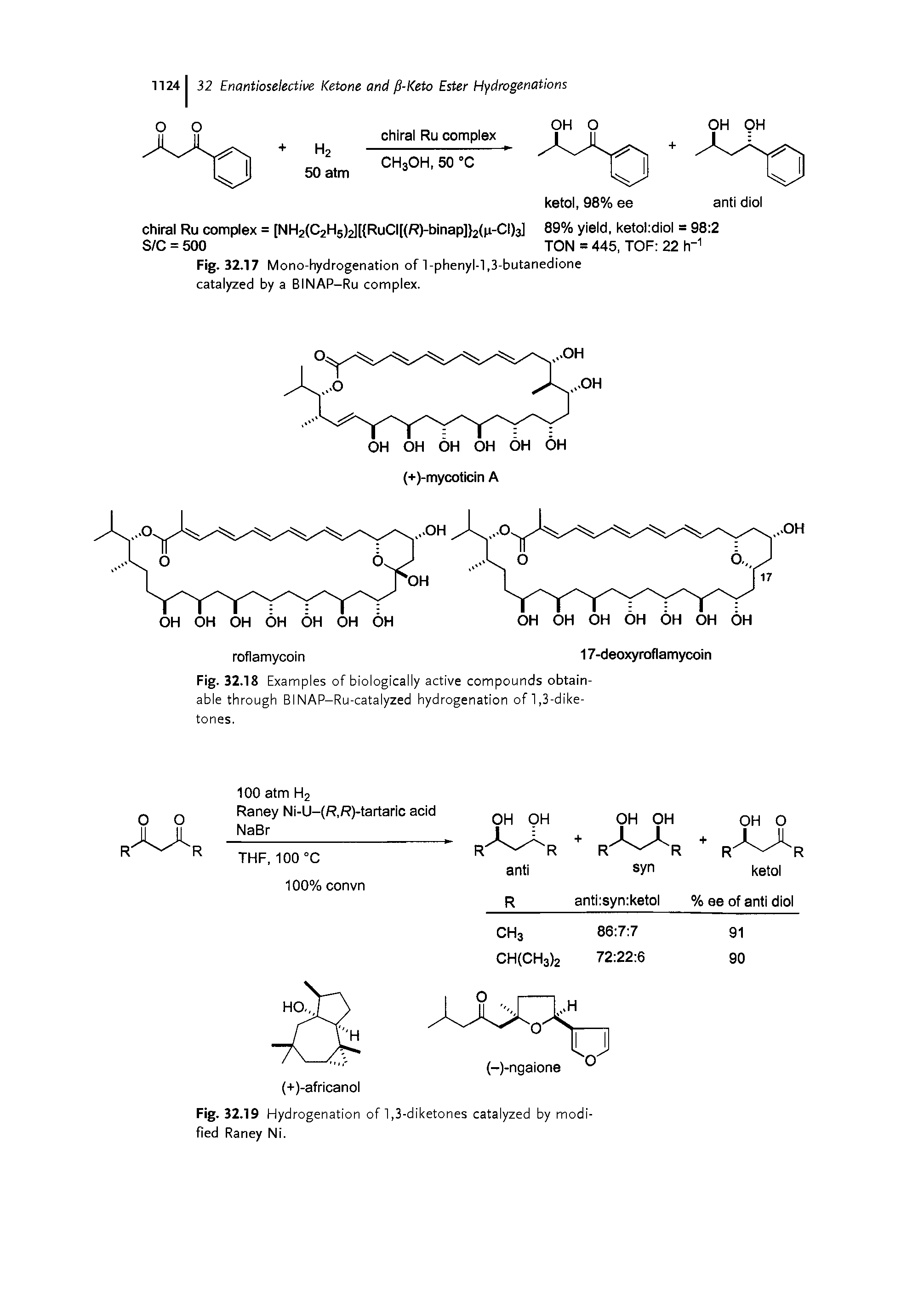 Fig. 32.17 Mono-hydrogenation of 1 -phenyl-1,3-butanedione catalyzed by a BINAP-Ru complex.