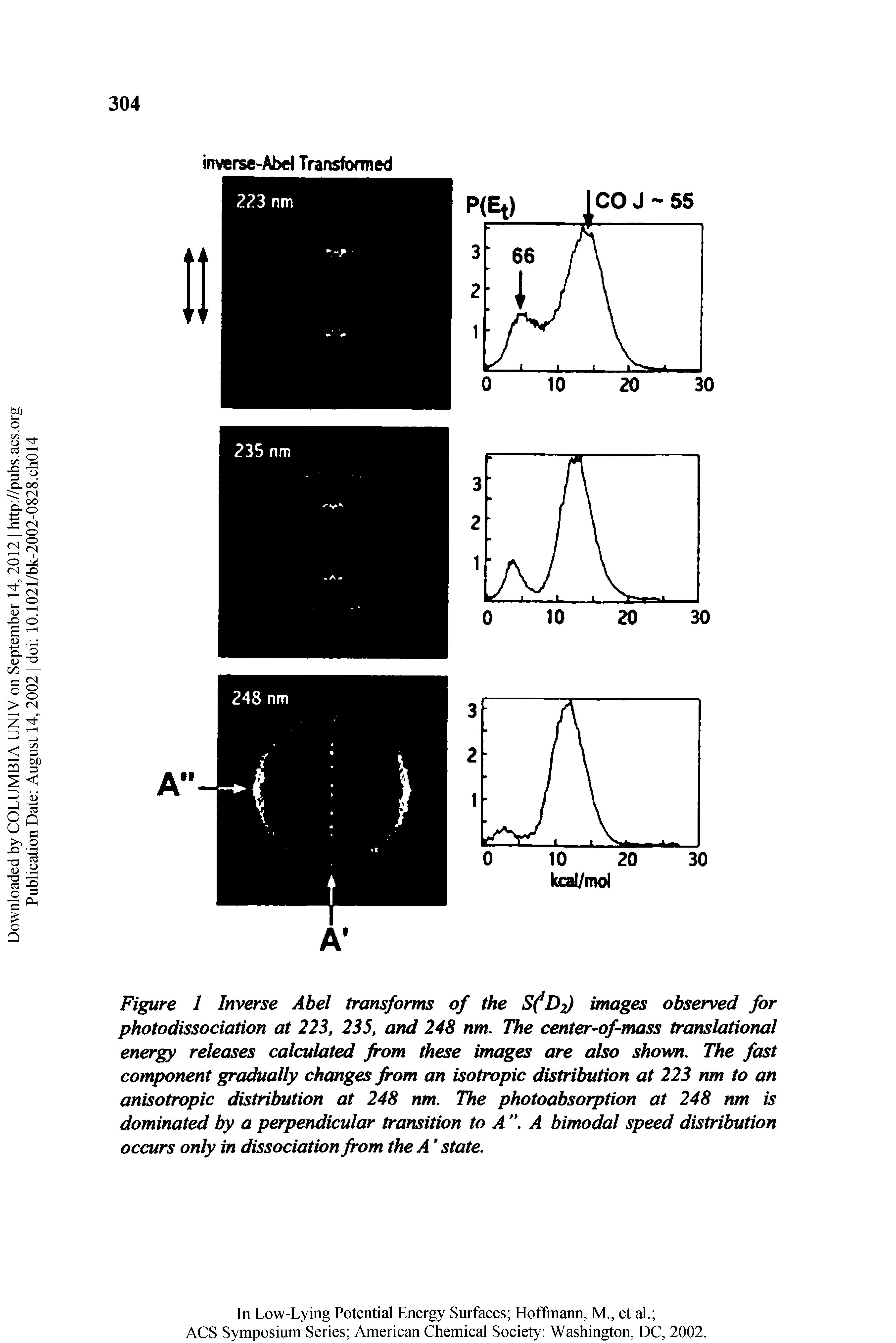 Figure 1 Inverse Abel transforms of the SfDz) images observed for photodissociation at 223, 235, and 248 nm. The center-of-mass translational energy releases calculated from these images are also shown. The fast component gradually changes from an isotropic distribution at 223 nm to an anisotropic distribution at 248 nm. The photoabsorption at 248 nm is dominated by a perpendicular transition to A A bimodal speed distribution occurs only in dissociation from the A state.