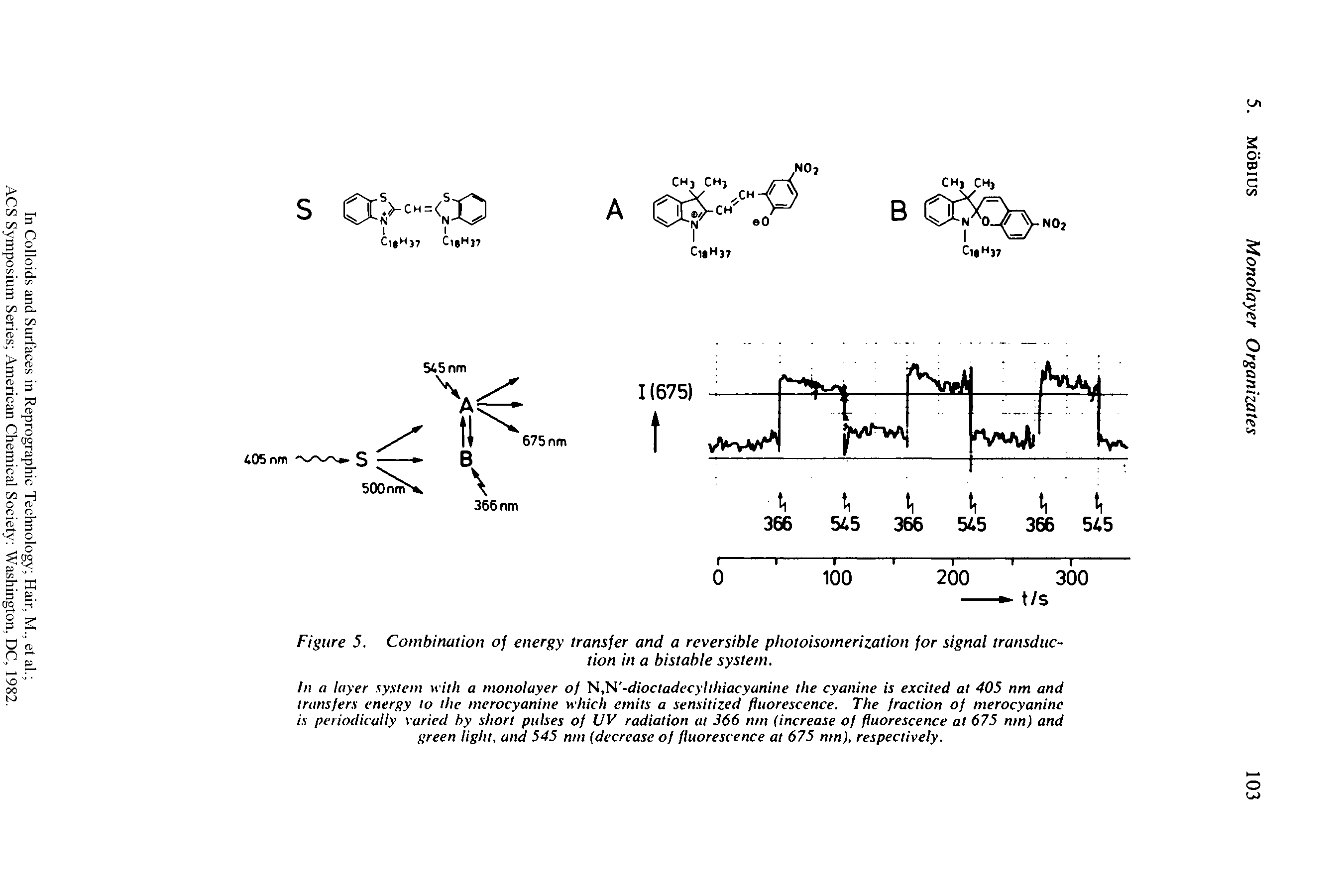 Figure 5. Combination of energy transfer and a reversible photoisomerization for signal transduction in a bistable system.