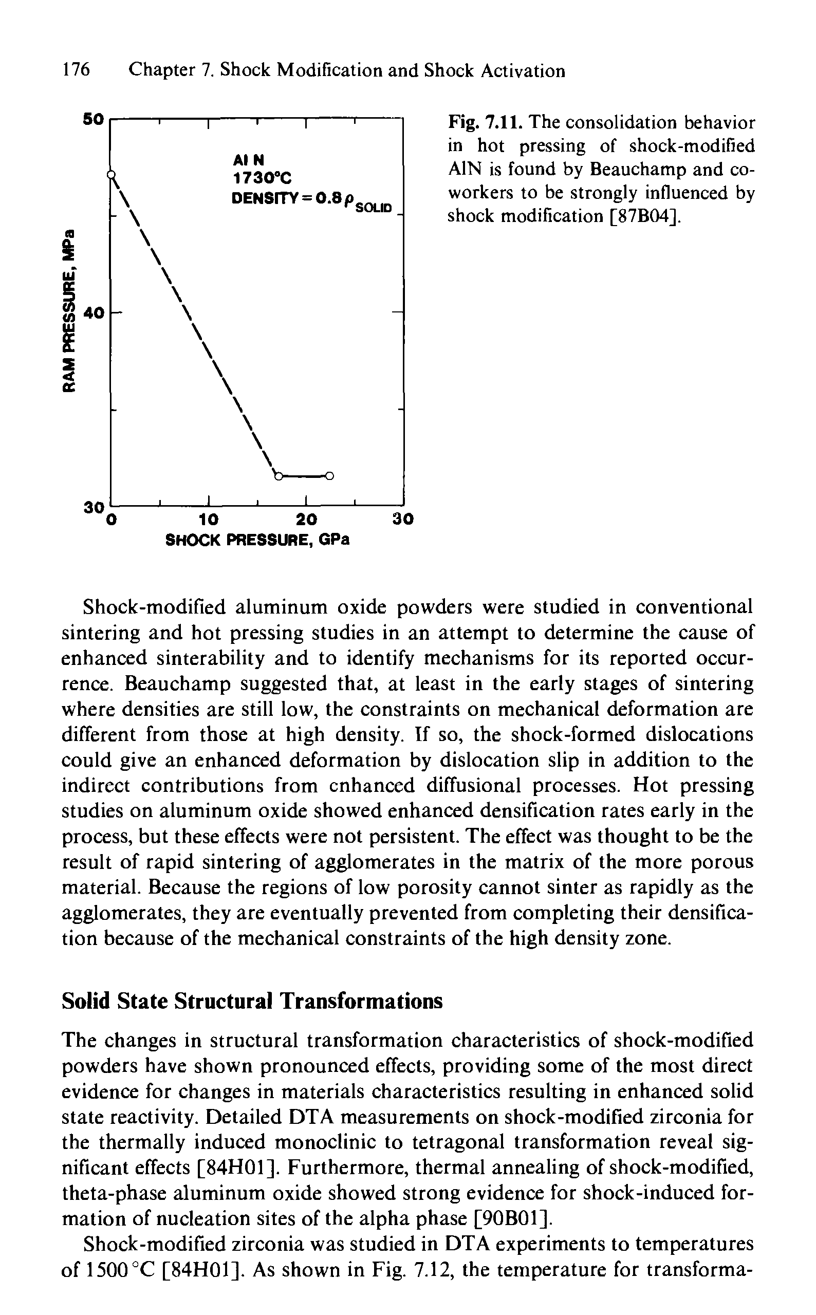 Fig. 7.11. The consolidation behavior in hot pressing of shock-modified AIN is found by Beauchamp and co-workers to be strongly influenced by shock modification [87B04].