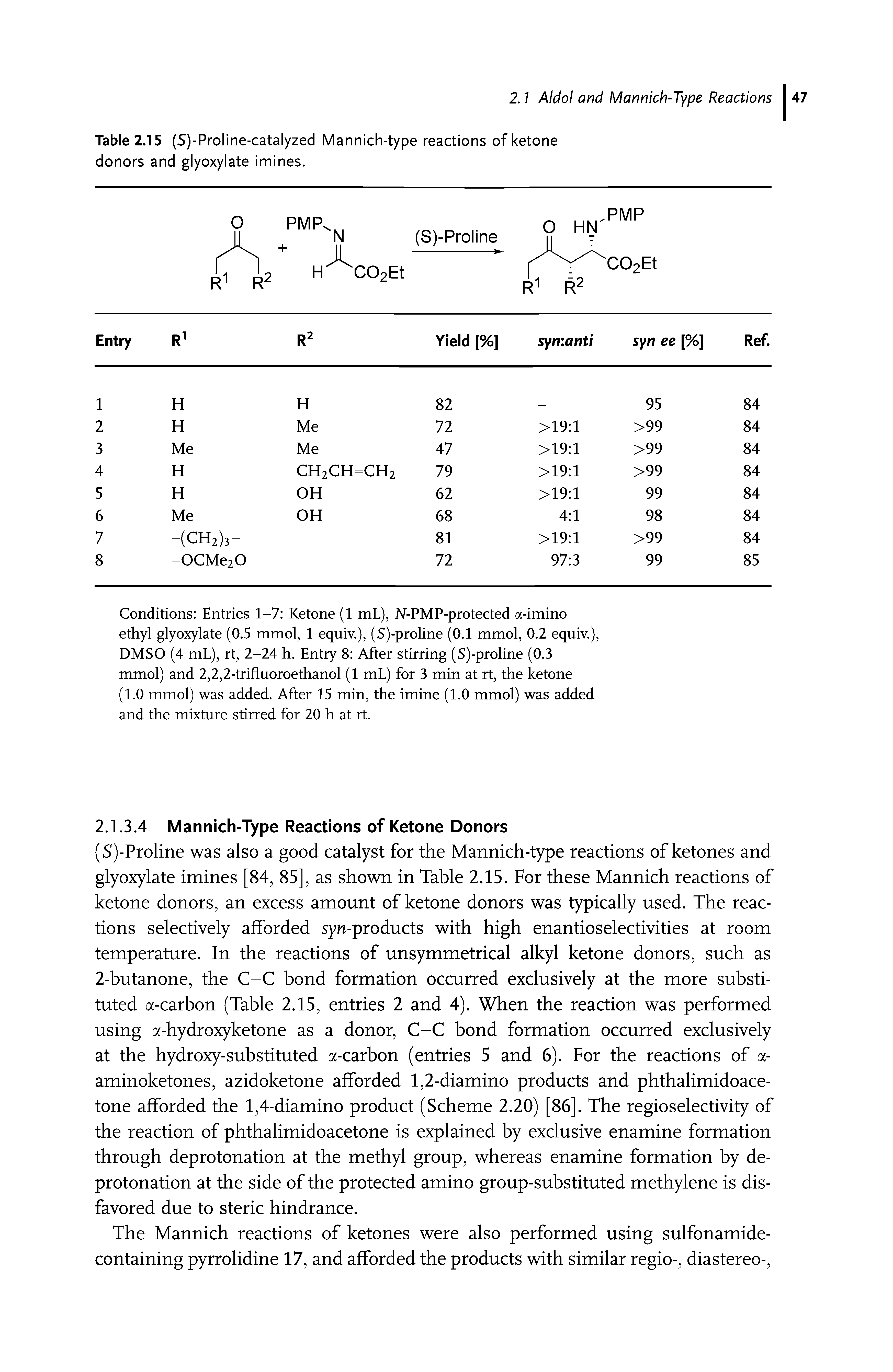 Table 2.15 (S)-Proline-catalyzed Mannich-type reactions of ketone donors and glyoxylate imines.