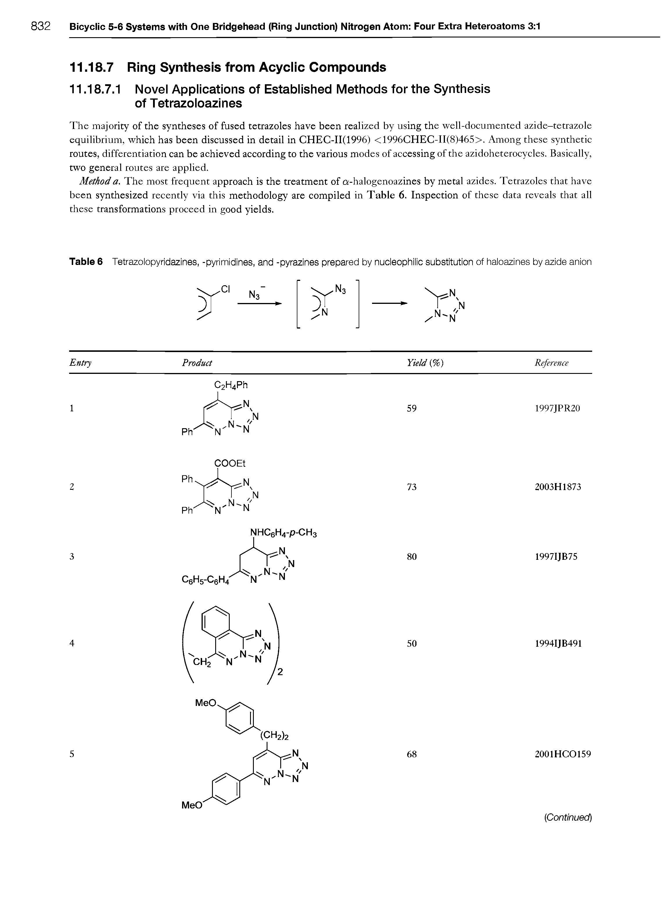 Table 6 Tetrazolopyridazines, -pyrimidines, and -pyrazines prepared by nucleophilic substitution of haloazines by azide anion...